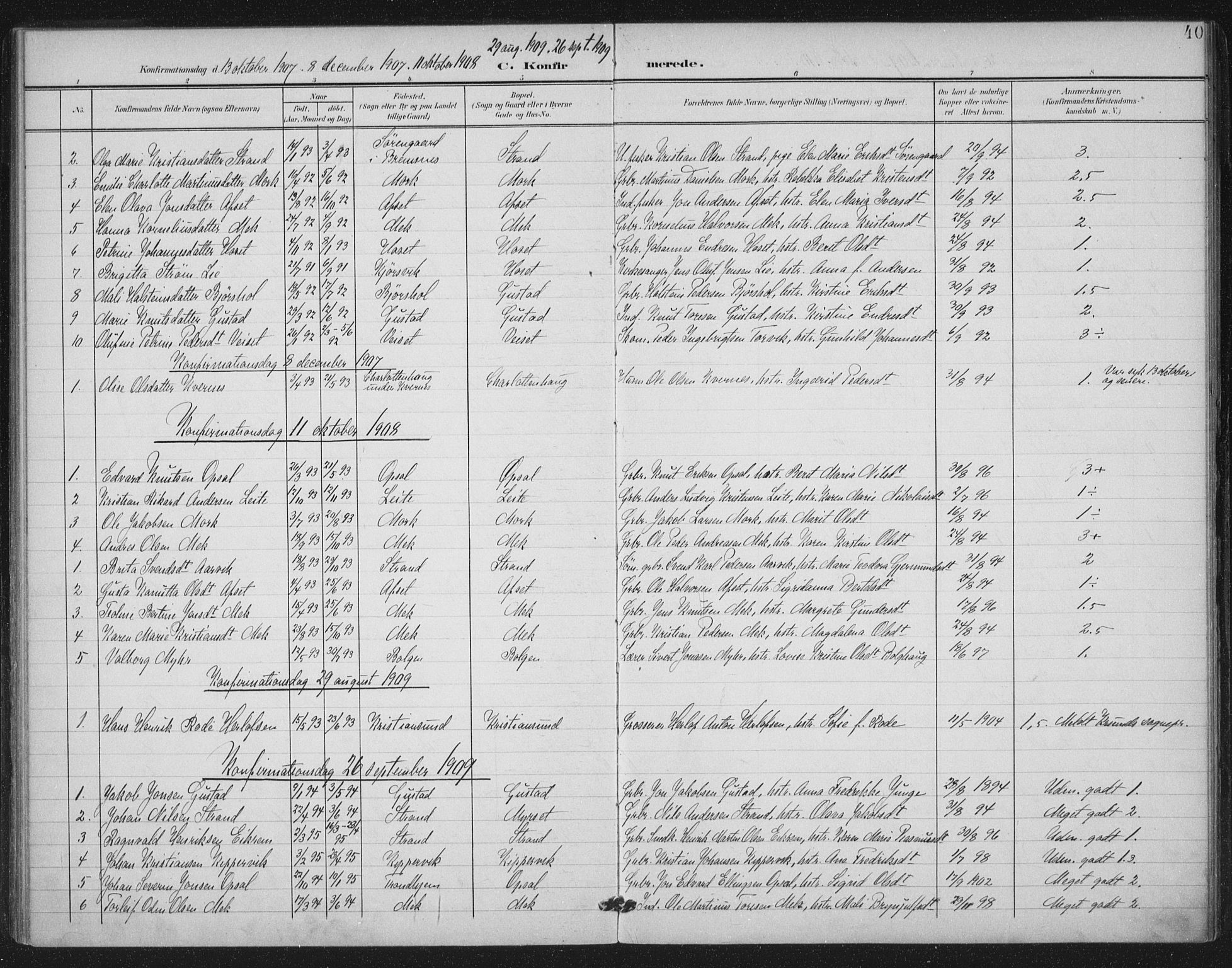 Ministerialprotokoller, klokkerbøker og fødselsregistre - Møre og Romsdal, SAT/A-1454/568/L0810: Parish register (official) no. 568A14, 1901-1915, p. 40