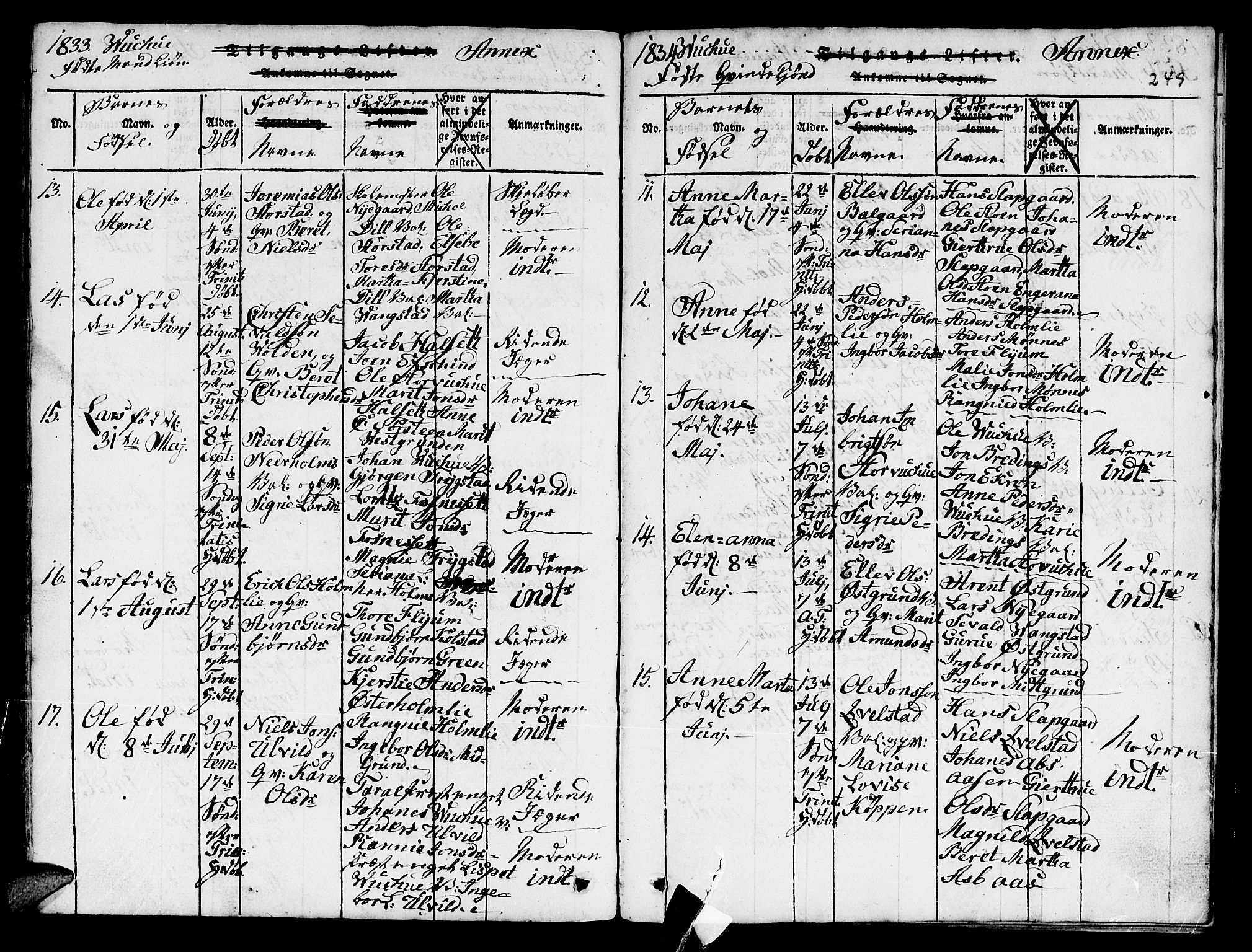 Ministerialprotokoller, klokkerbøker og fødselsregistre - Nord-Trøndelag, SAT/A-1458/724/L0265: Parish register (copy) no. 724C01, 1816-1845, p. 249