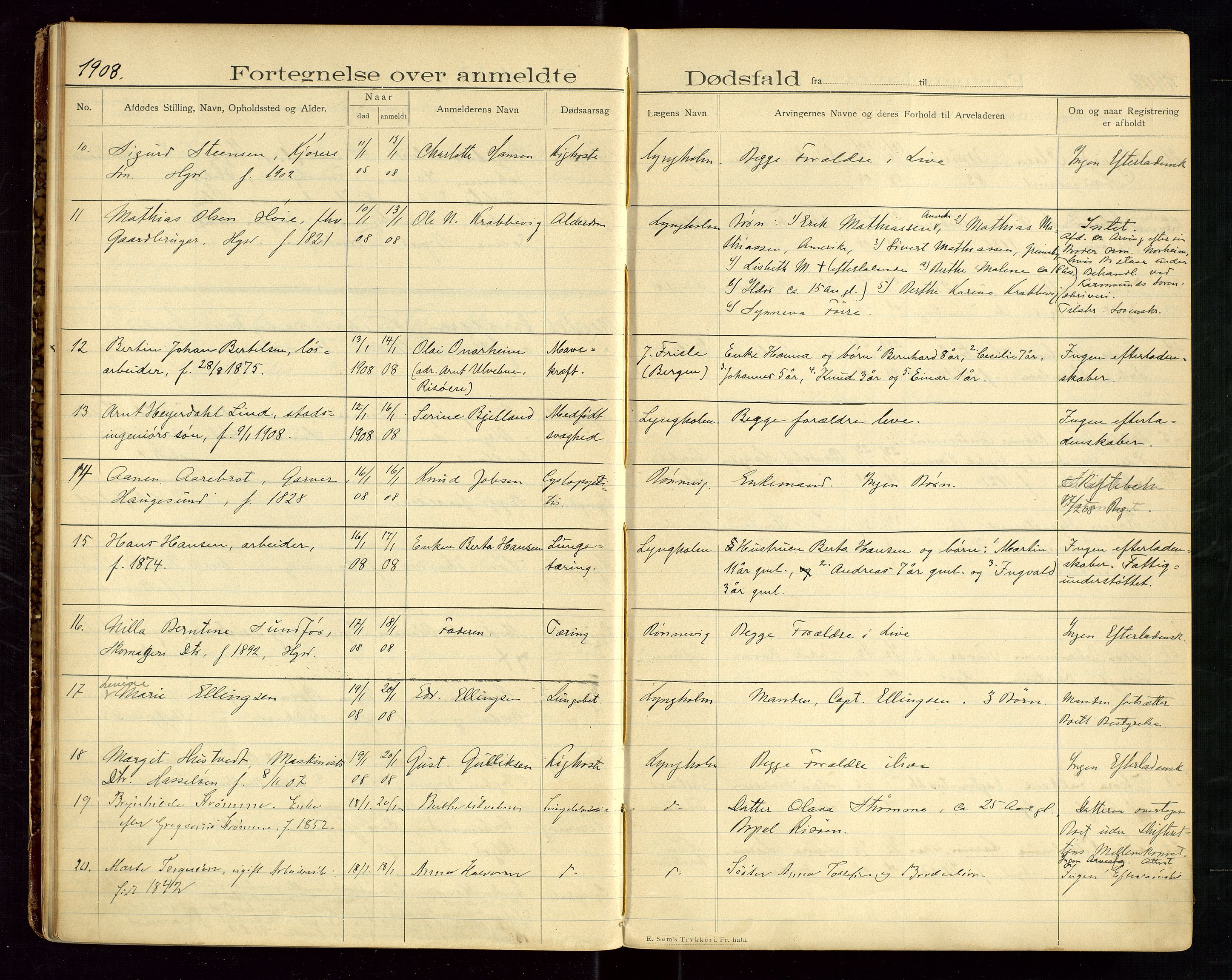 Haugesund tingrett, SAST/A-101415/01/IV/IVJ/L0004: Dødsfallsprotokoll, 1907-1914