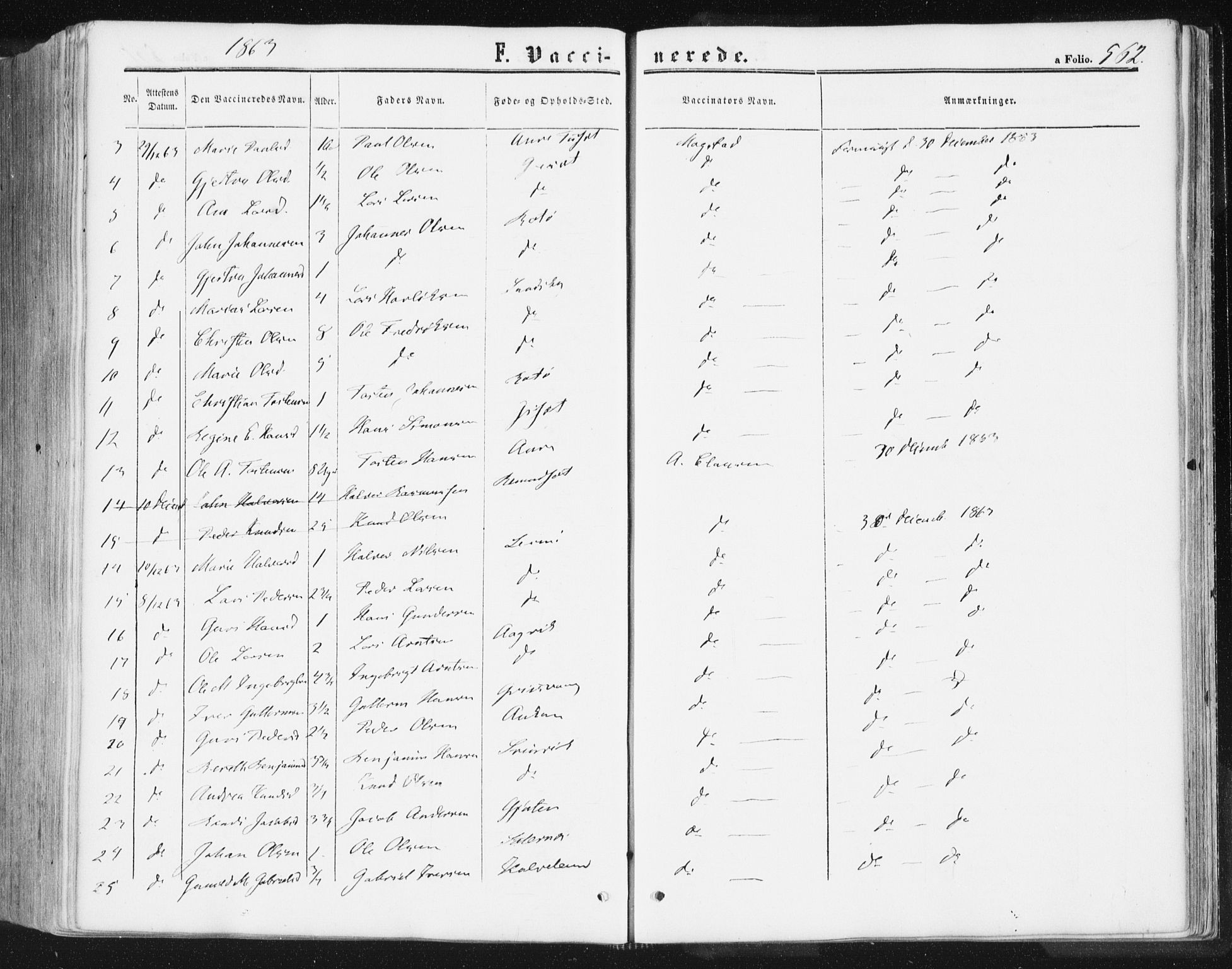 Ministerialprotokoller, klokkerbøker og fødselsregistre - Møre og Romsdal, AV/SAT-A-1454/578/L0905: Parish register (official) no. 578A04, 1859-1877, p. 562