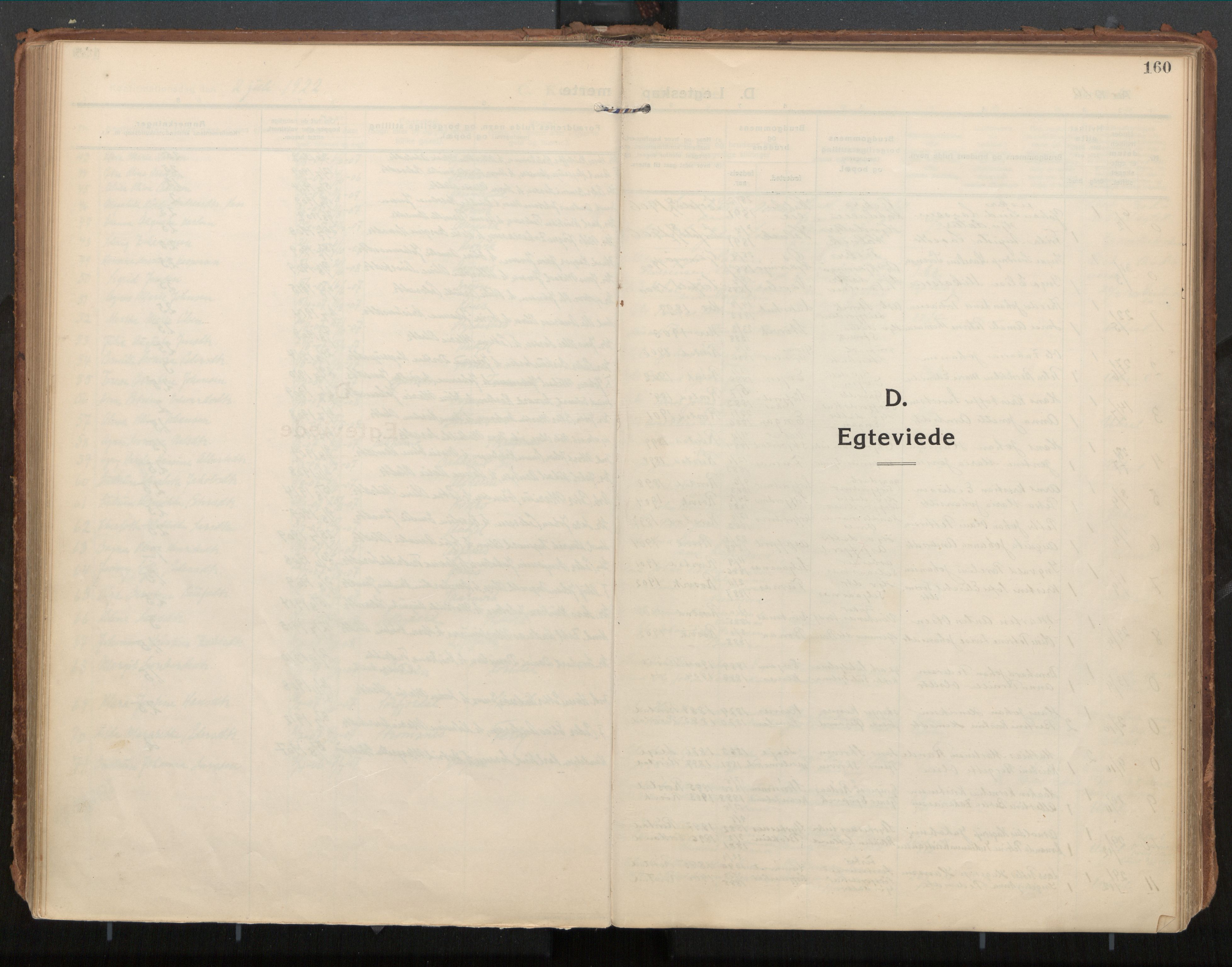Ministerialprotokoller, klokkerbøker og fødselsregistre - Nordland, SAT/A-1459/854/L0784: Parish register (official) no. 854A07, 1910-1922, p. 160
