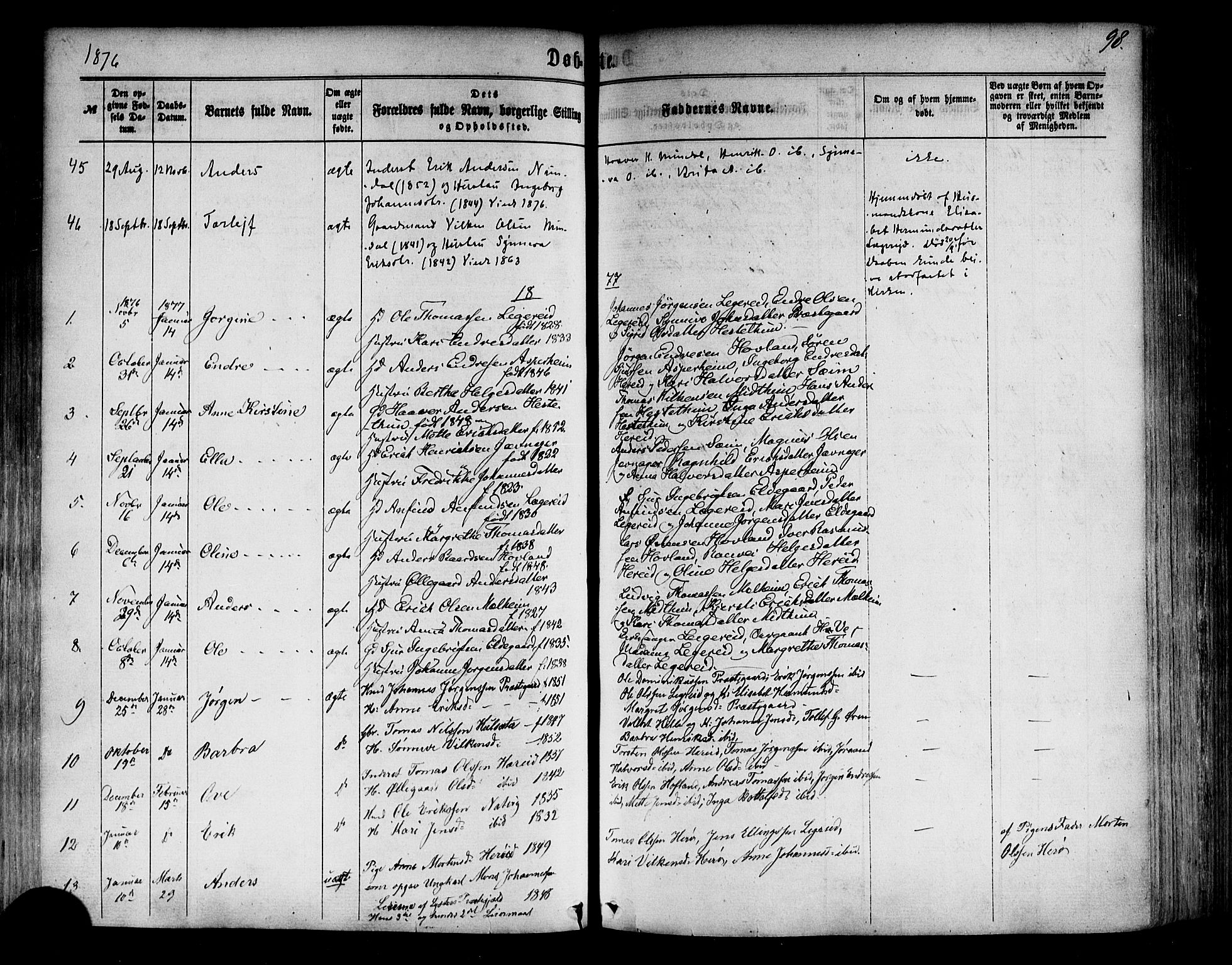Årdal sokneprestembete, SAB/A-81701: Parish register (official) no. A 3, 1863-1886, p. 98