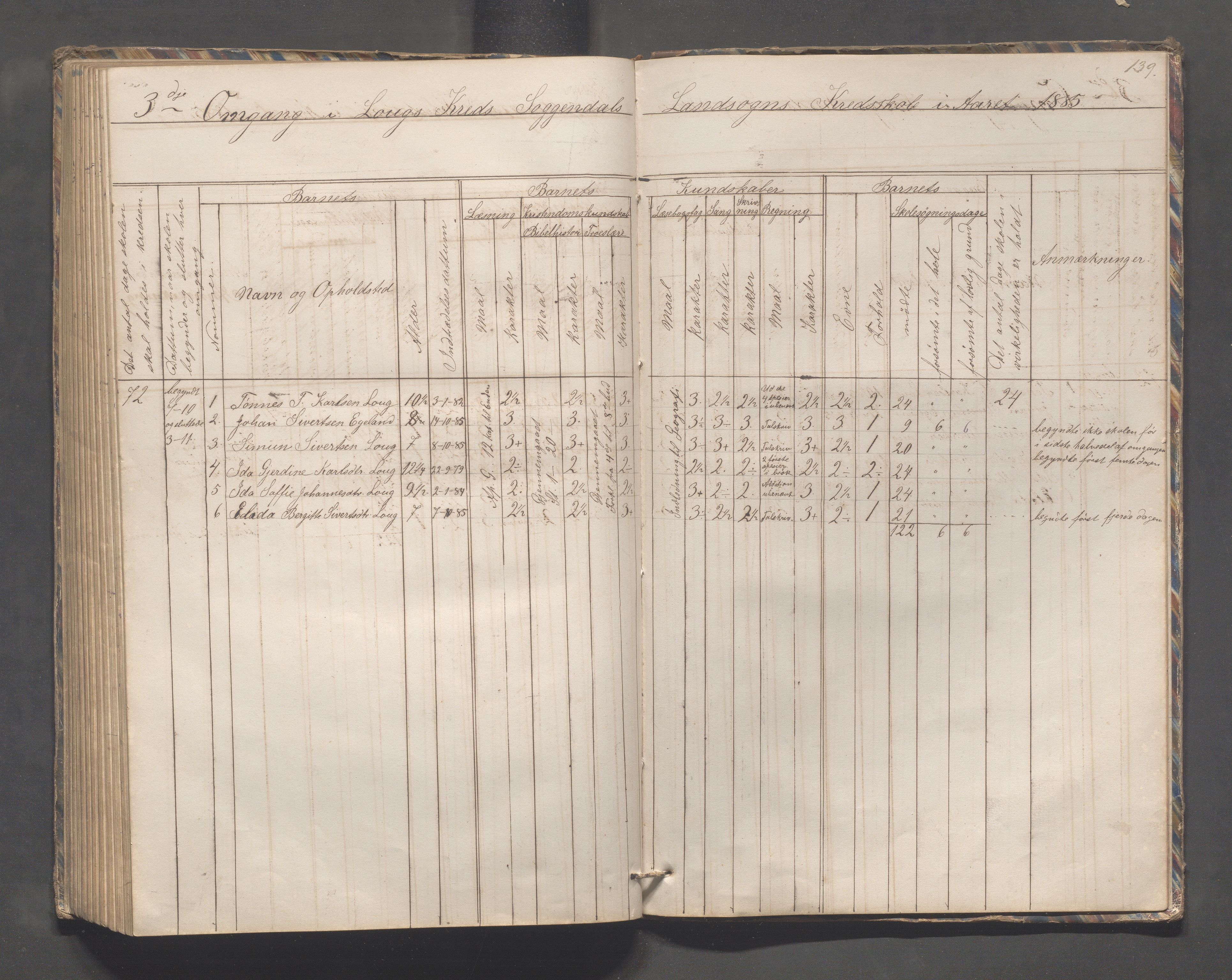 Sokndal kommune- Skolestyret/Skolekontoret, IKAR/K-101142/H/L0010: Skoleprotokoll - Åna-Sira, Log, Brambo,Skogstad,Tellnes, 1865-1886, p. 139