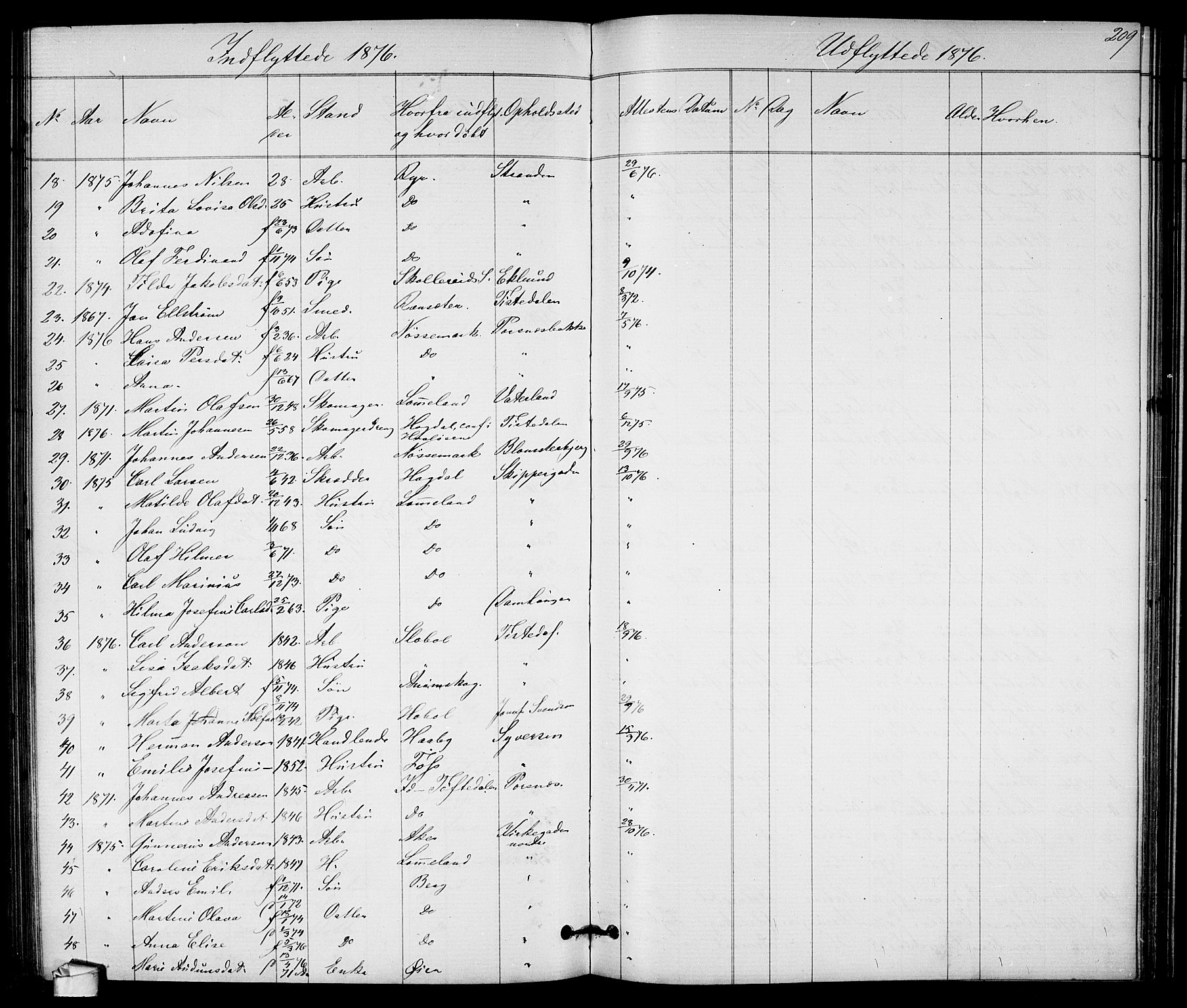 Halden prestekontor Kirkebøker, SAO/A-10909/G/Ga/L0007: Parish register (copy) no. 7, 1869-1884, p. 209