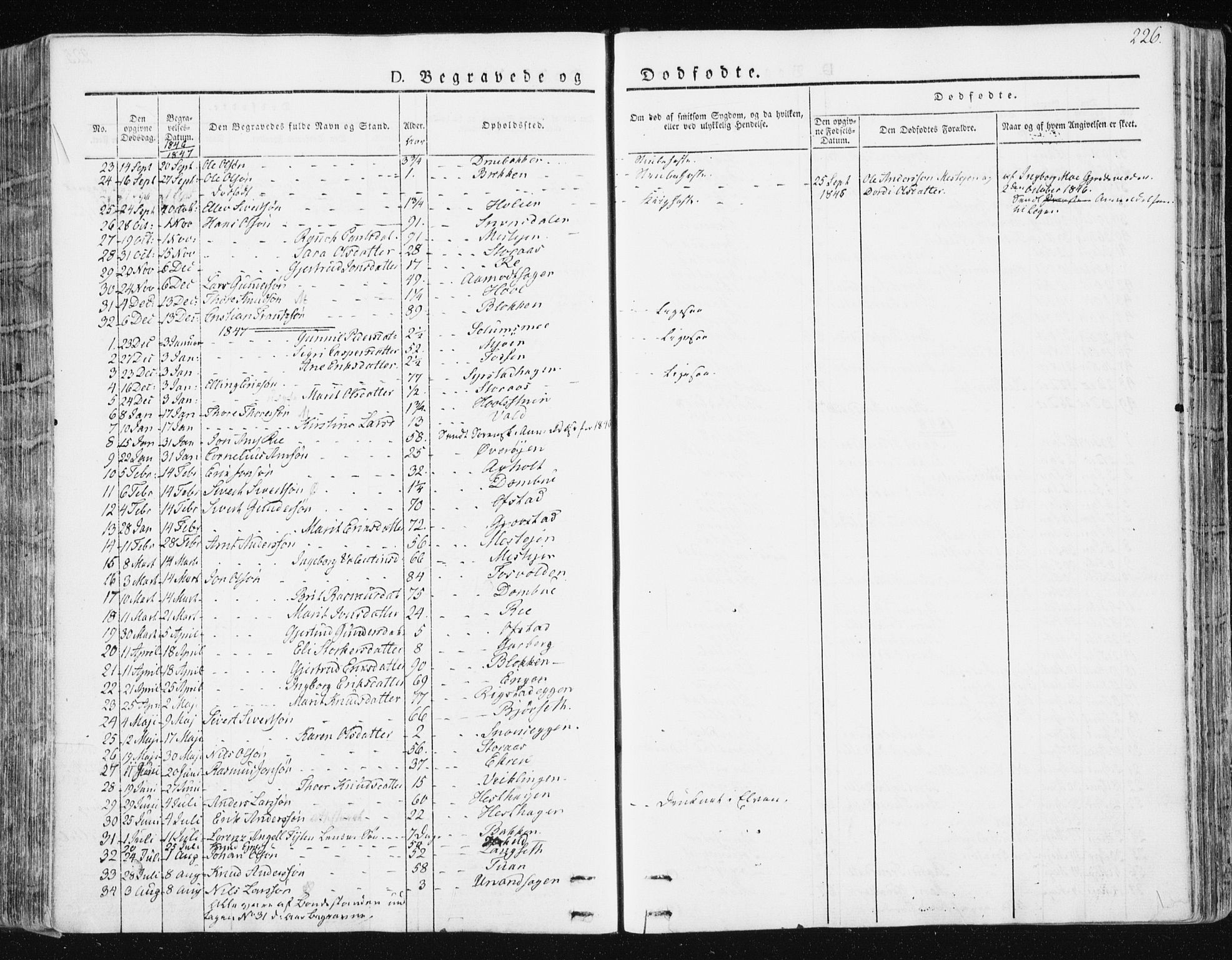 Ministerialprotokoller, klokkerbøker og fødselsregistre - Sør-Trøndelag, SAT/A-1456/672/L0855: Parish register (official) no. 672A07, 1829-1860, p. 226