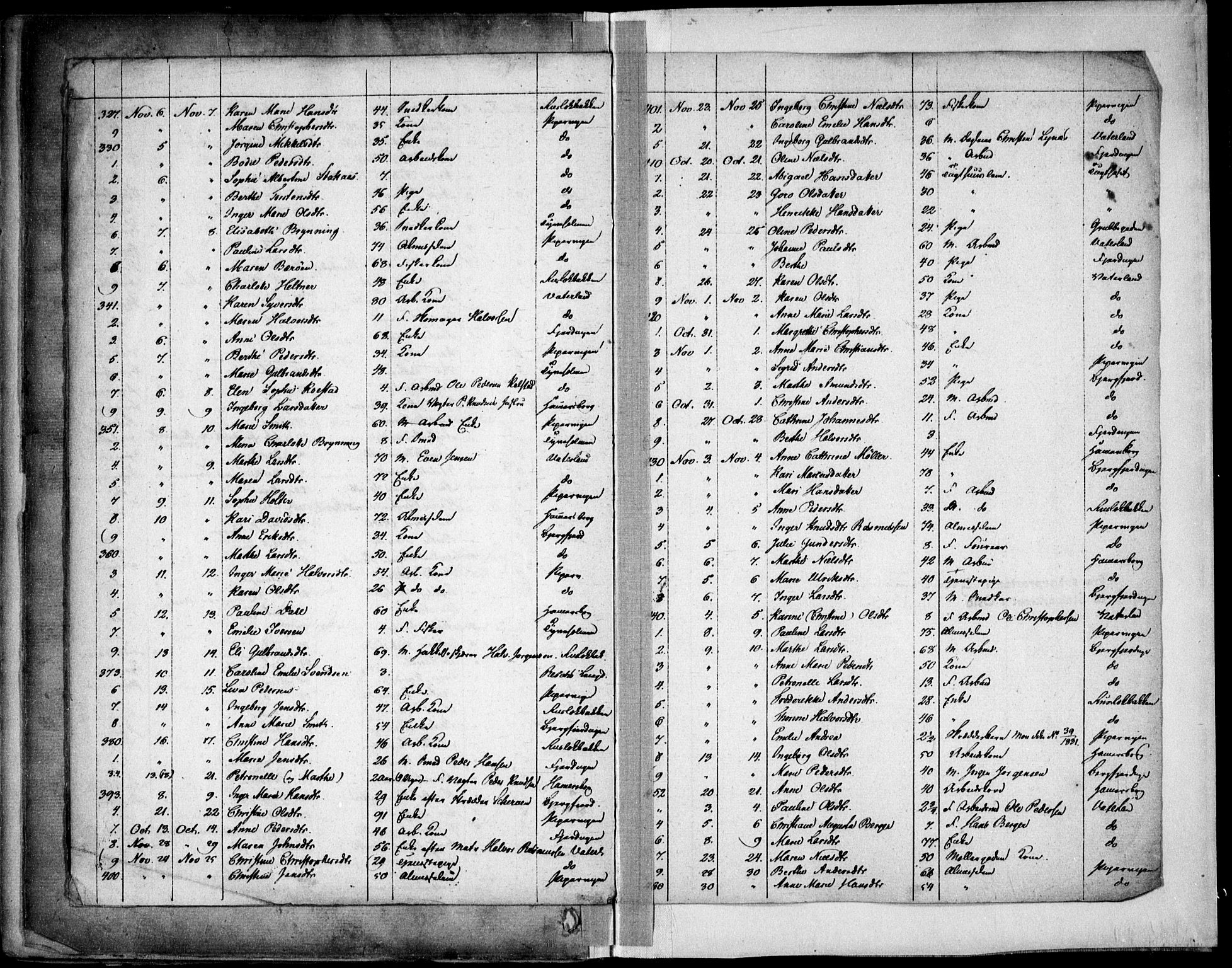 Garnisonsmenigheten Kirkebøker, AV/SAO-A-10846/F/Fa/L0006: Parish register (official) no. 6, 1828-1841