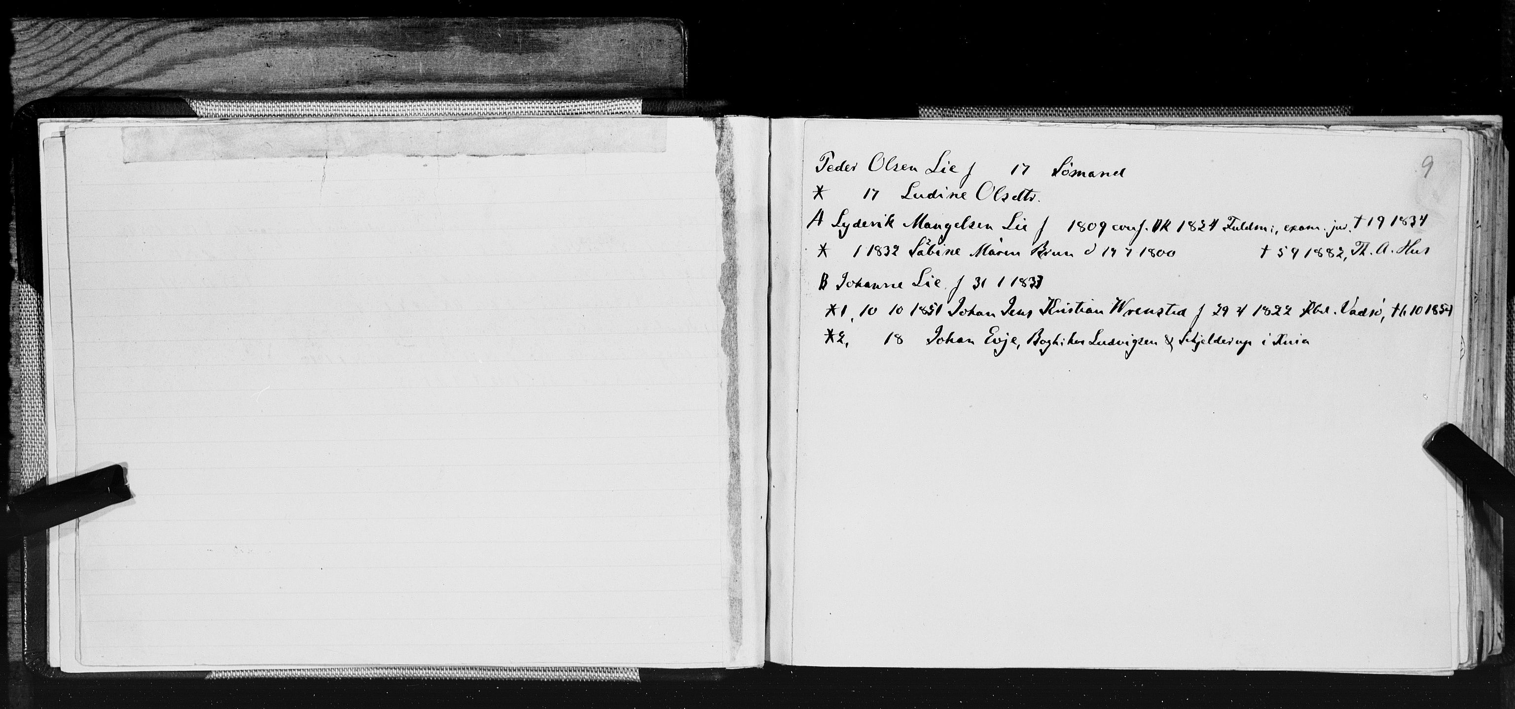 Hornemans samlinger, SAT/PA-X/A/L0017b: L - Ø, 1600-1886