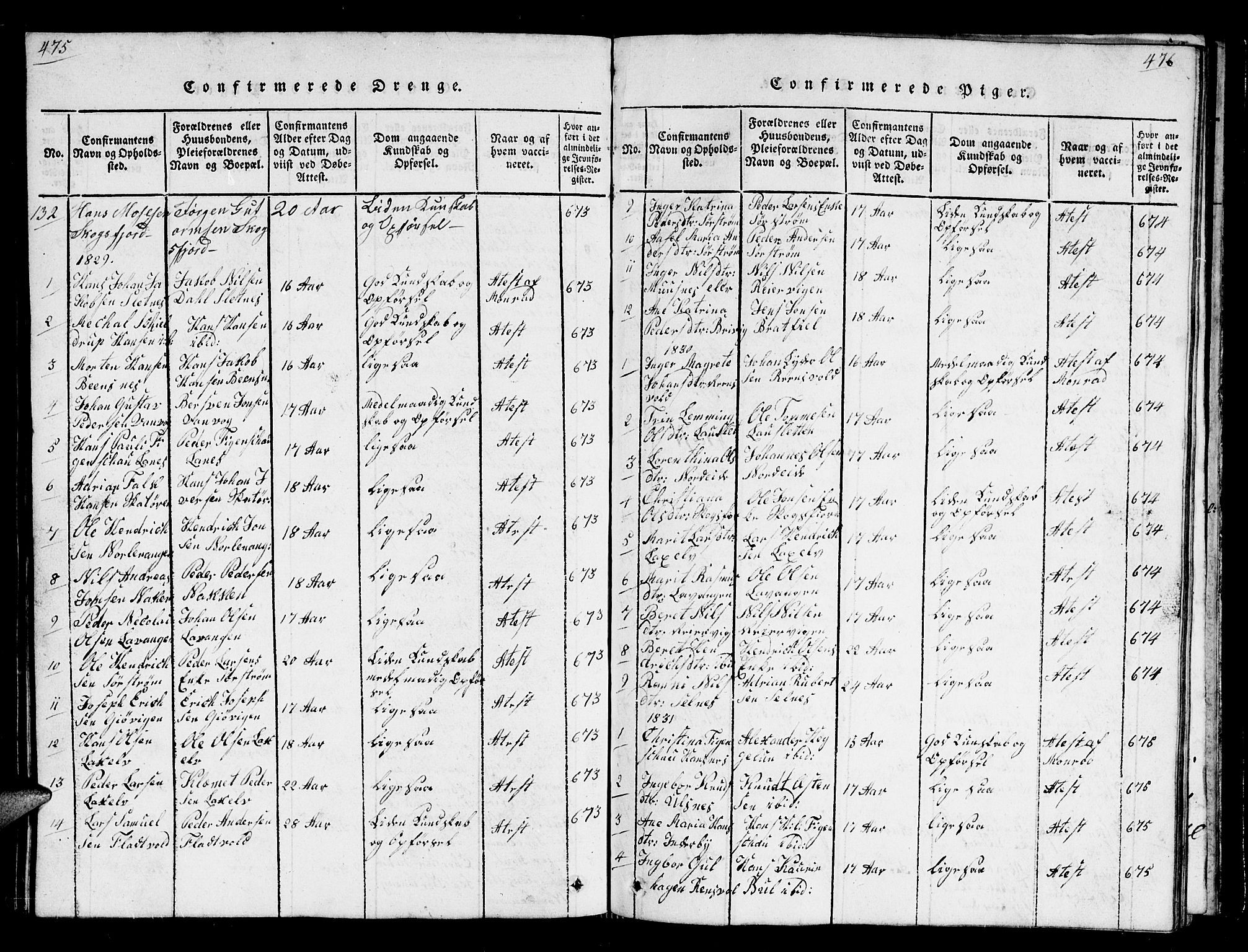 Karlsøy sokneprestembete, AV/SATØ-S-1299/H/Ha/Hab/L0001klokker: Parish register (copy) no. 1, 1821-1840, p. 475-476