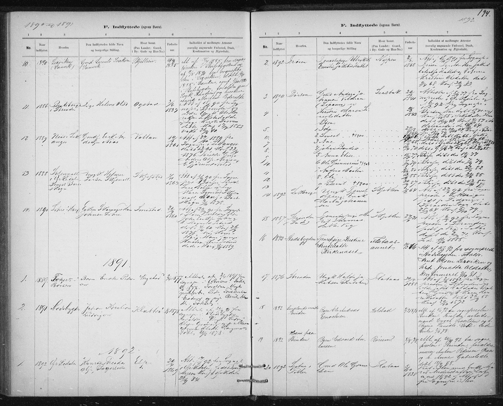 Ministerialprotokoller, klokkerbøker og fødselsregistre - Sør-Trøndelag, SAT/A-1456/613/L0392: Parish register (official) no. 613A01, 1887-1906, p. 194