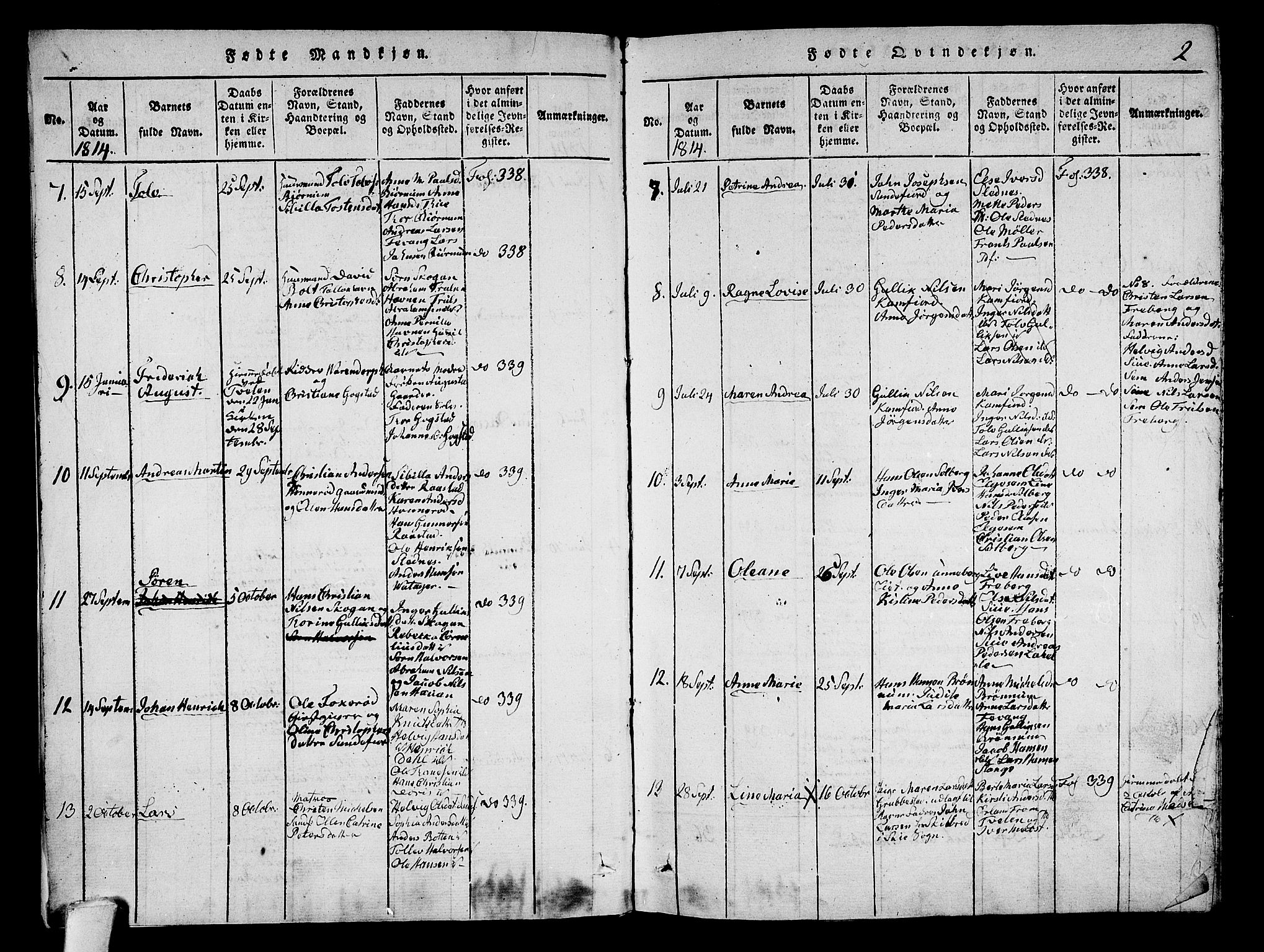 Sandar kirkebøker, SAKO/A-243/G/Ga/L0001: Parish register (copy) no. 1, 1814-1835, p. 2