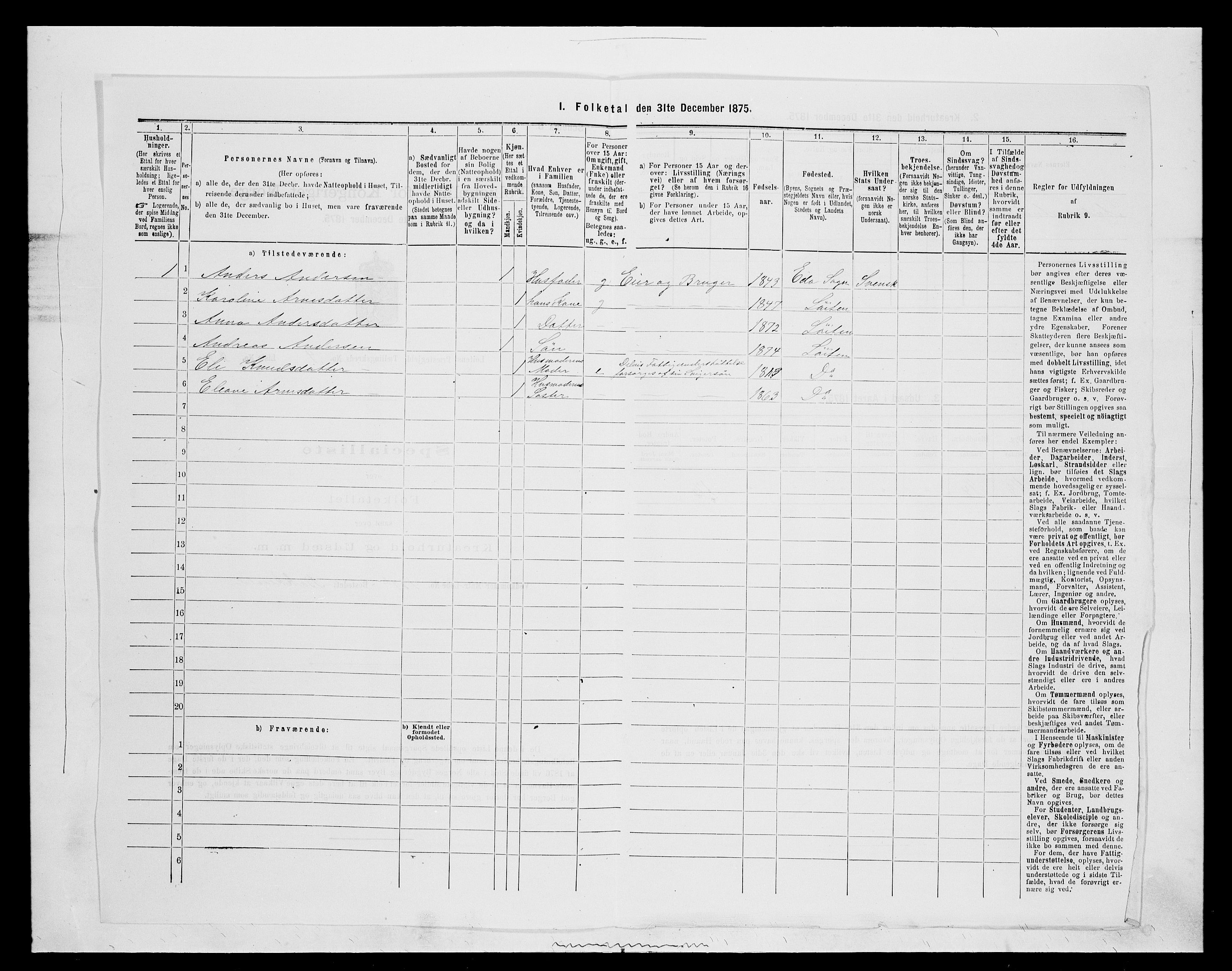 SAH, 1875 census for 0415P Løten, 1875, p. 932