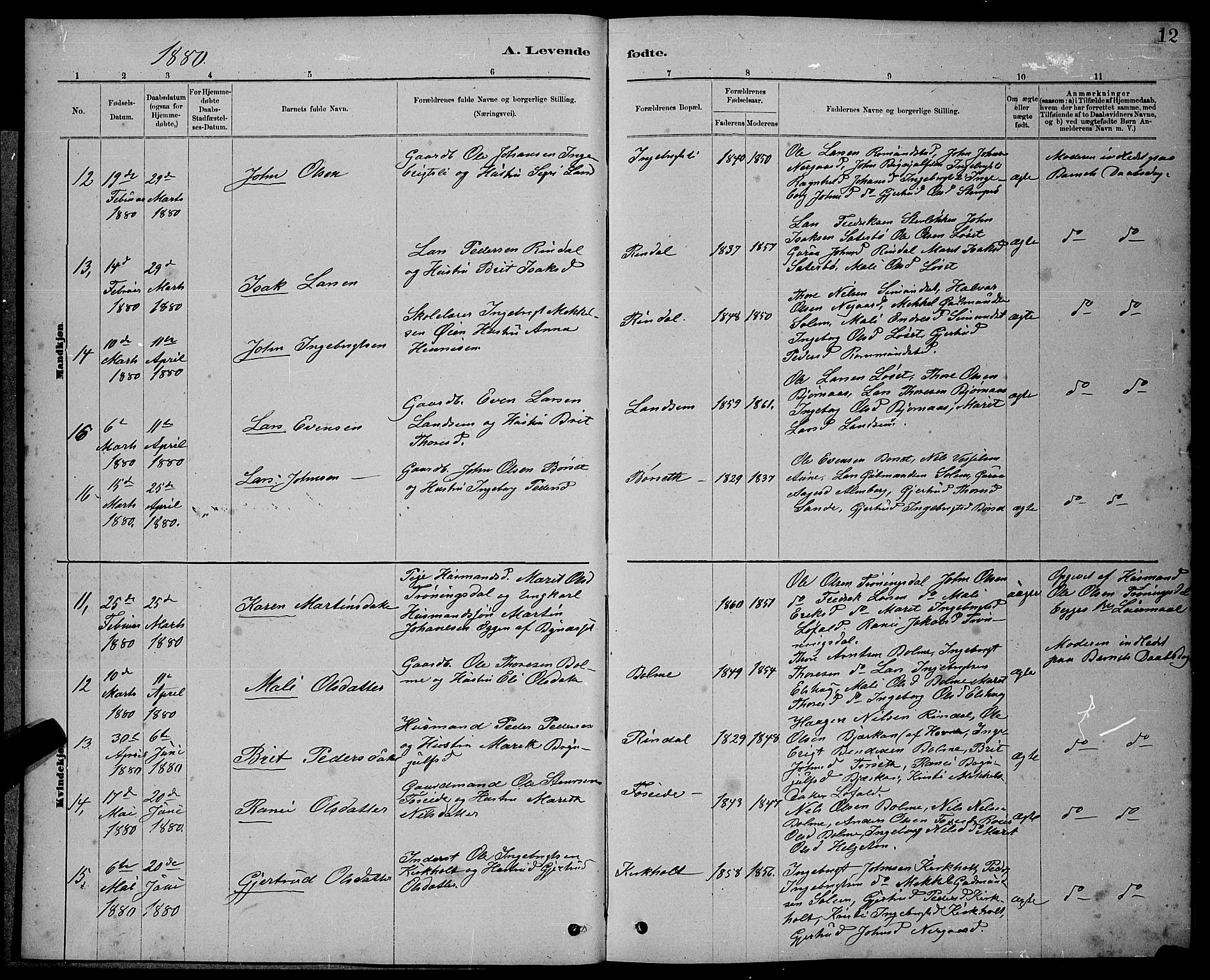 Ministerialprotokoller, klokkerbøker og fødselsregistre - Møre og Romsdal, AV/SAT-A-1454/598/L1077: Parish register (copy) no. 598C02, 1879-1891, p. 12