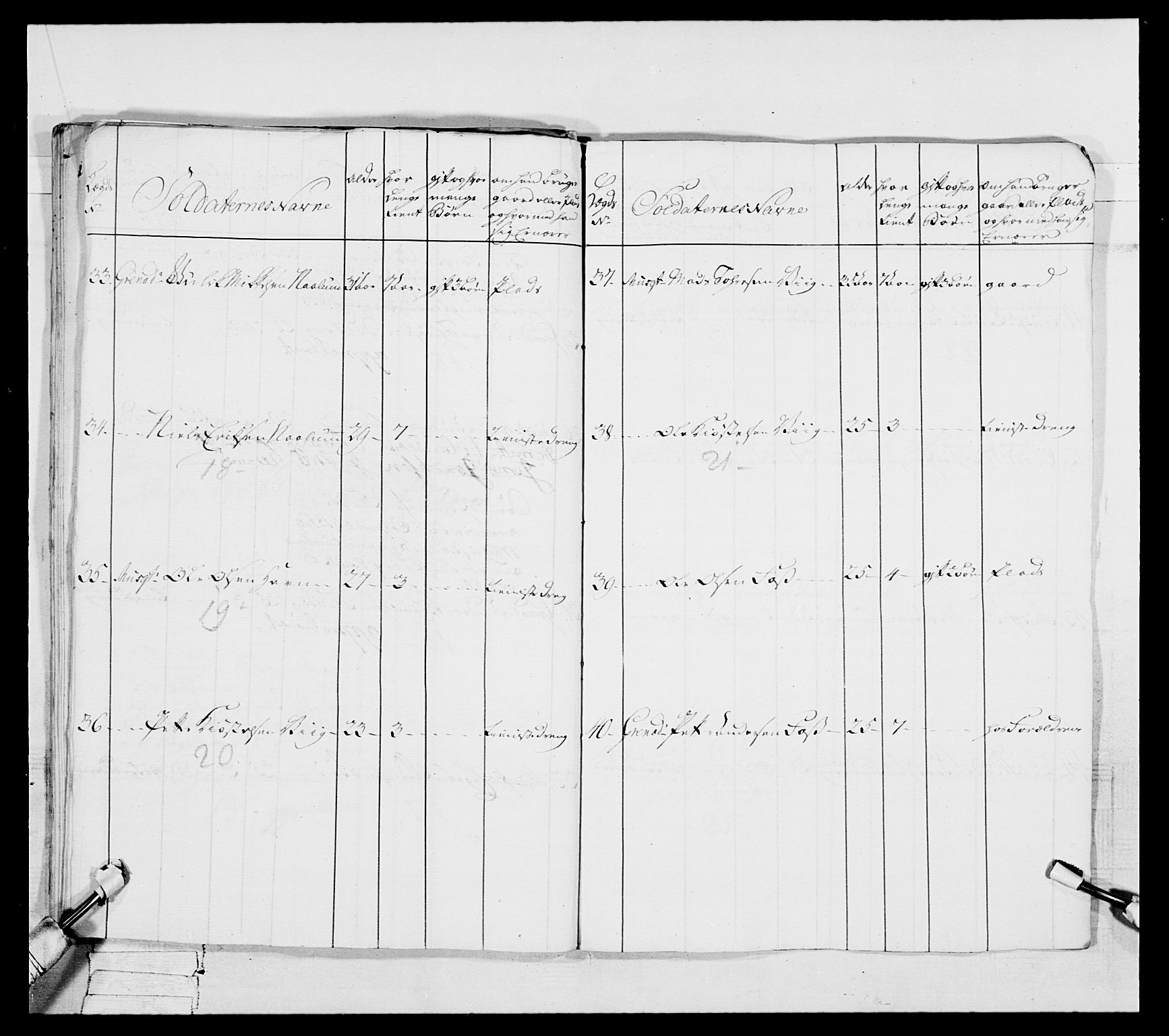 Generalitets- og kommissariatskollegiet, Det kongelige norske kommissariatskollegium, AV/RA-EA-5420/E/Eh/L0051: 1. Smålenske nasjonale infanteriregiment, 1759-1773, p. 190