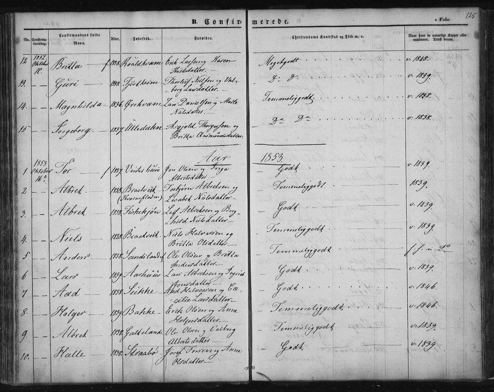 Suldal sokneprestkontor, SAST/A-101845/01/IV/L0008: Parish register (official) no. A 8, 1836-1853, p. 125