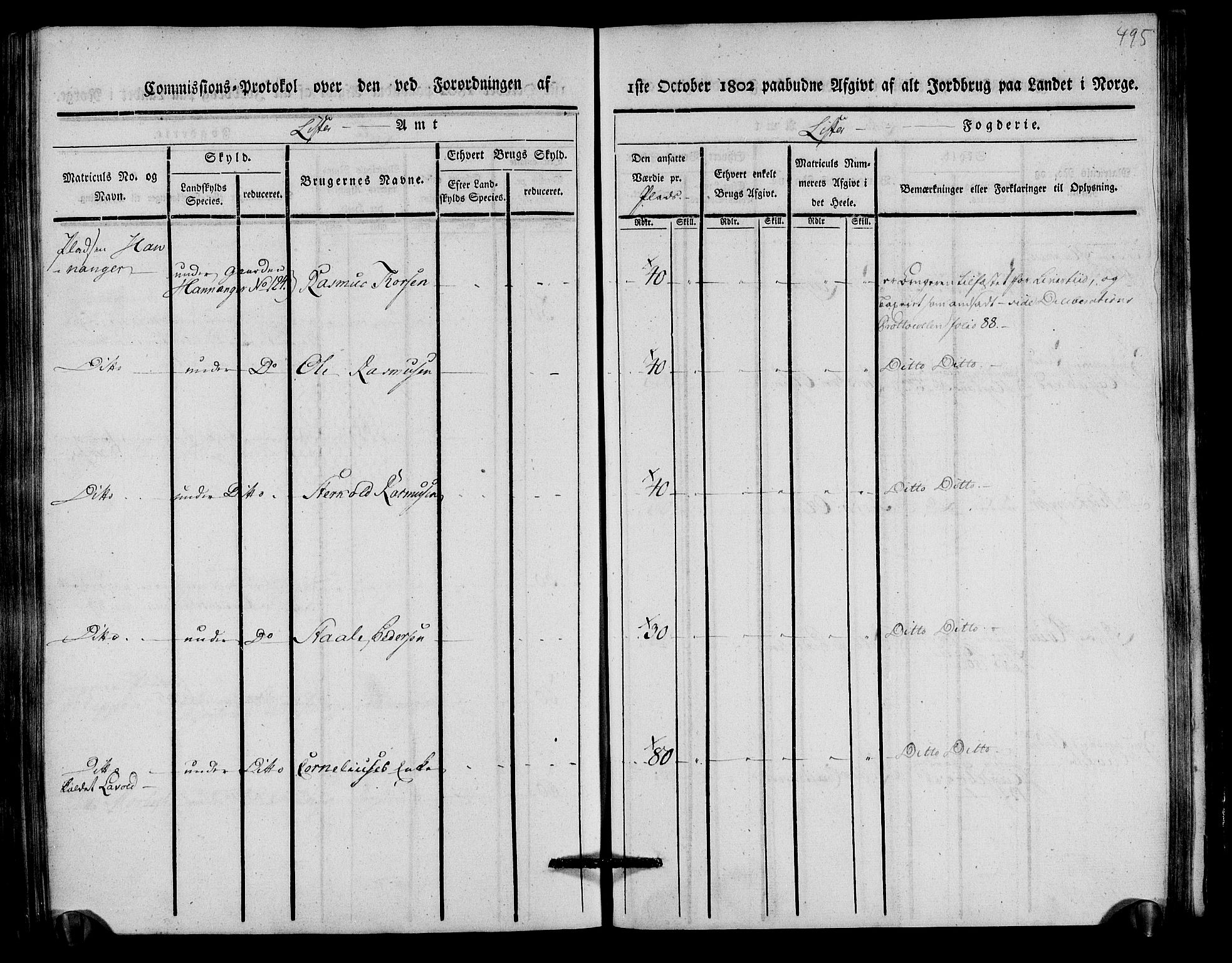 Rentekammeret inntil 1814, Realistisk ordnet avdeling, RA/EA-4070/N/Ne/Nea/L0093: Lista fogderi. Kommisjonsprotokoll "Nr. 2", for Fjotland, Spind, Herad, Vanse og Kvås sogn, 1803, p. 255