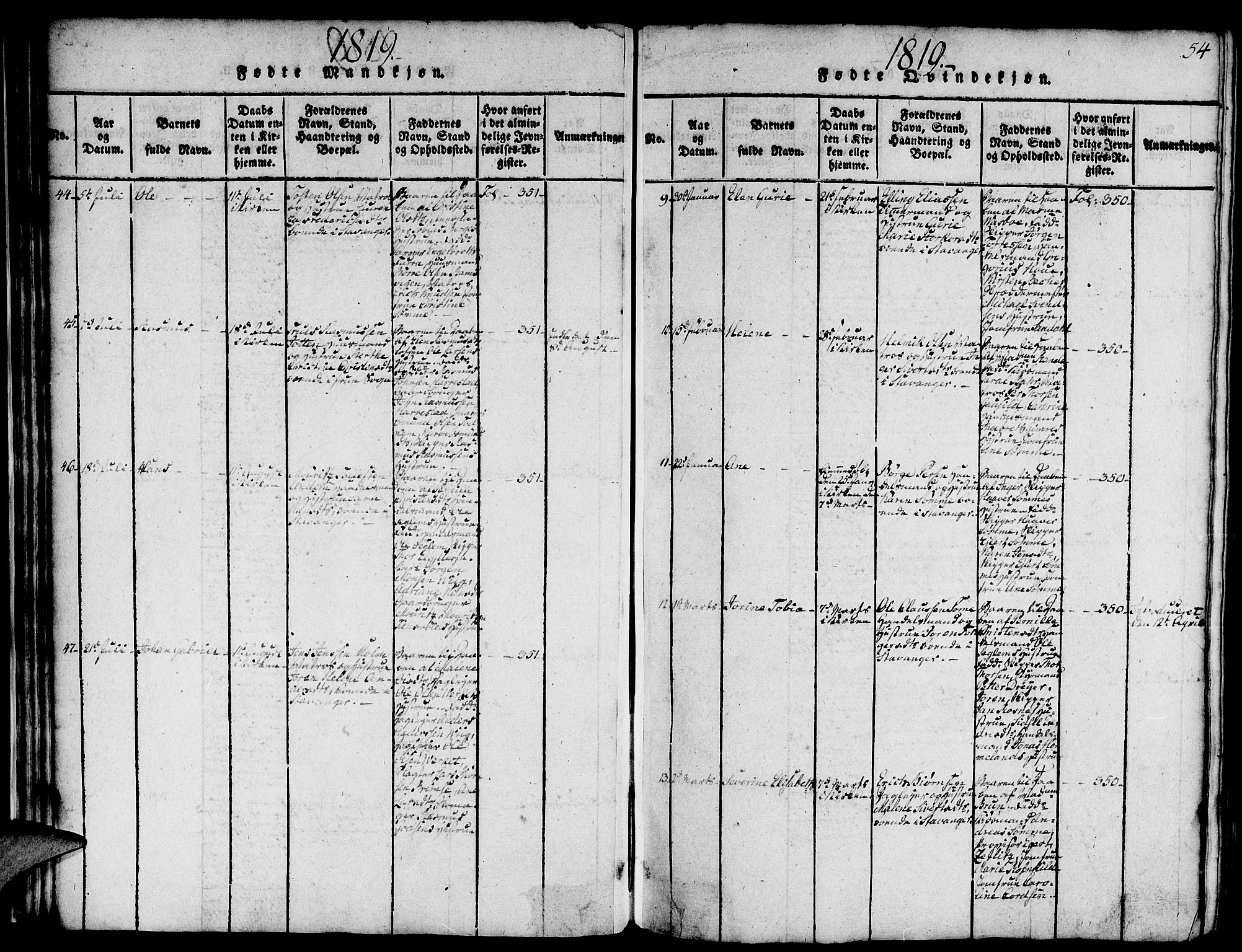 Domkirken sokneprestkontor, AV/SAST-A-101812/001/30/30BA/L0008: Parish register (official) no. A 8, 1816-1821, p. 54