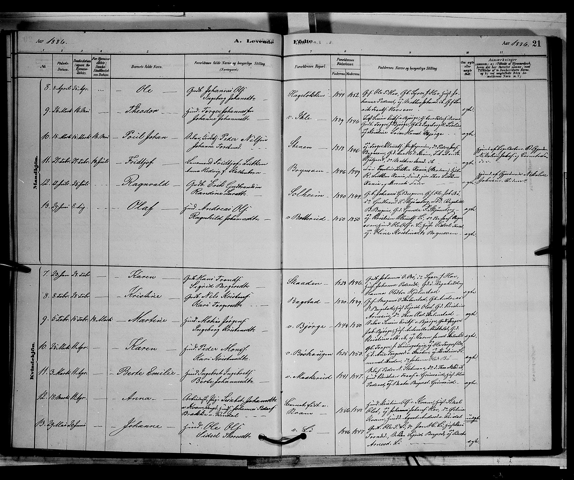 Øyer prestekontor, SAH/PREST-084/H/Ha/Hab/L0002: Parish register (copy) no. 2, 1878-1896, p. 21