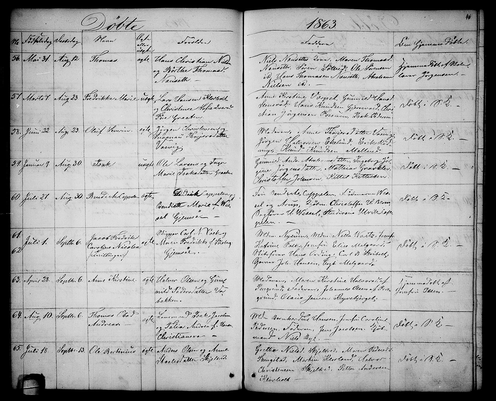 Solum kirkebøker, AV/SAKO-A-306/G/Ga/L0004: Parish register (copy) no. I 4, 1859-1876, p. 46