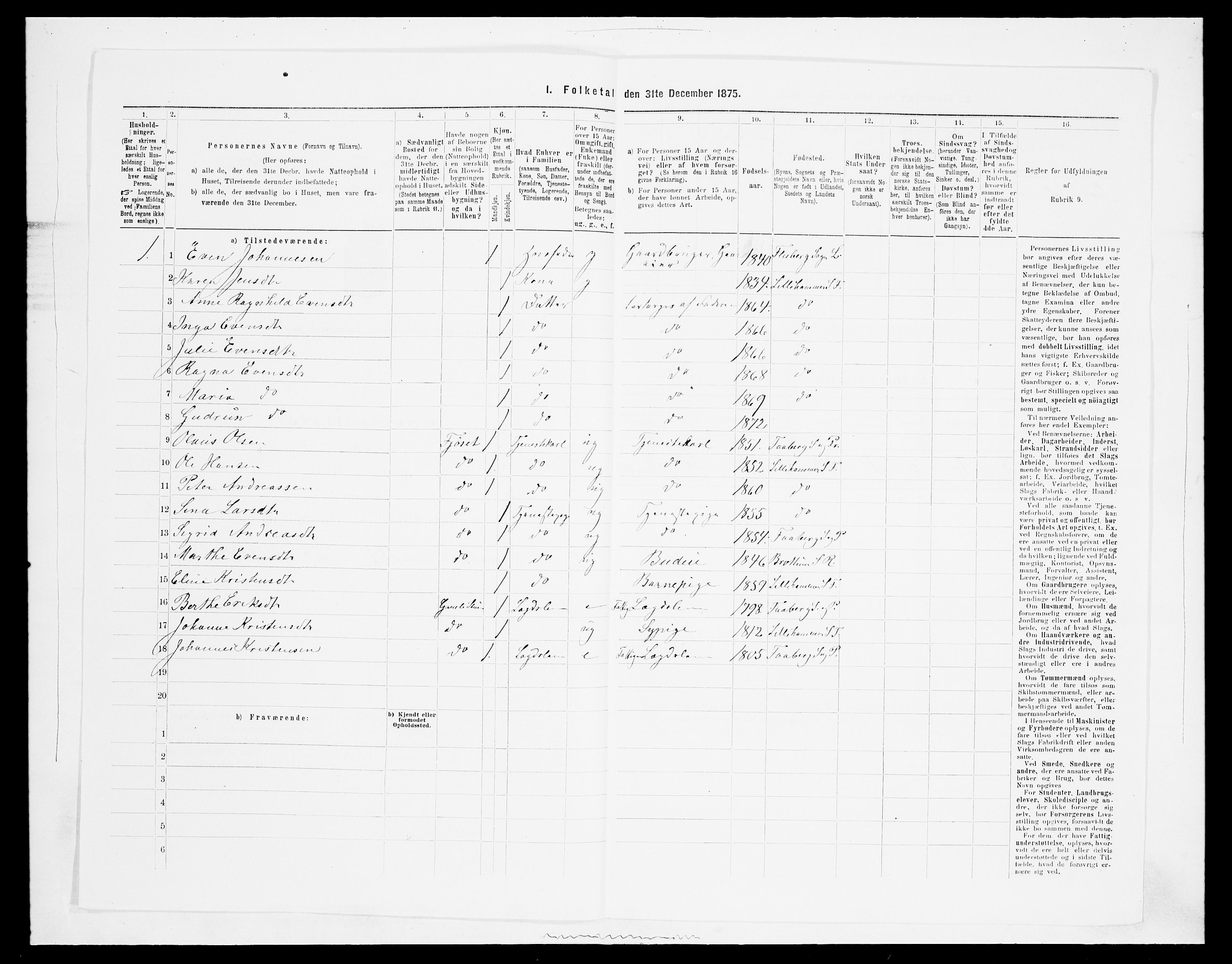 SAH, 1875 census for 0524L Fåberg/Fåberg og Lillehammer, 1875, p. 1741