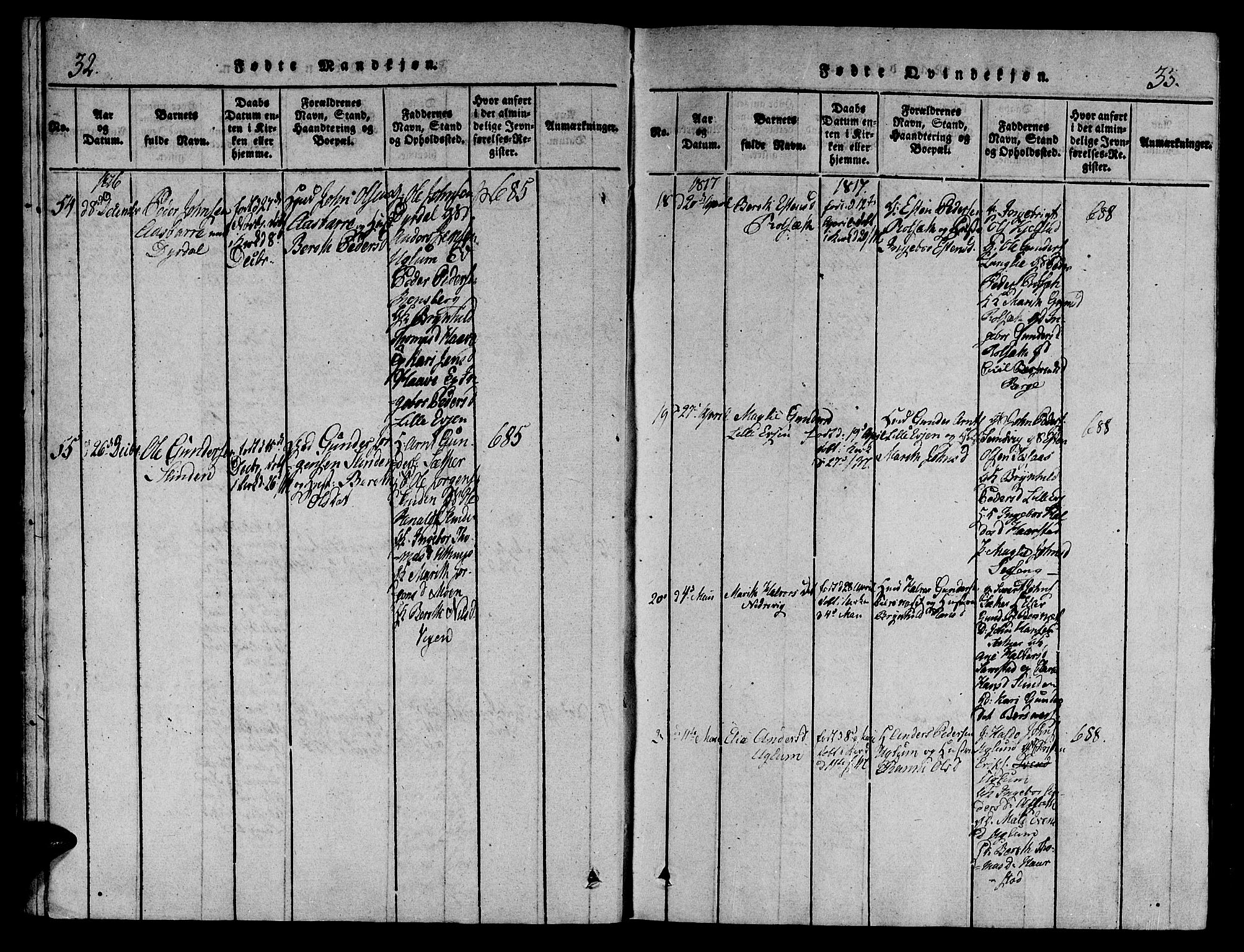 Ministerialprotokoller, klokkerbøker og fødselsregistre - Sør-Trøndelag, AV/SAT-A-1456/695/L1141: Parish register (official) no. 695A04 /1, 1816-1824, p. 32-33