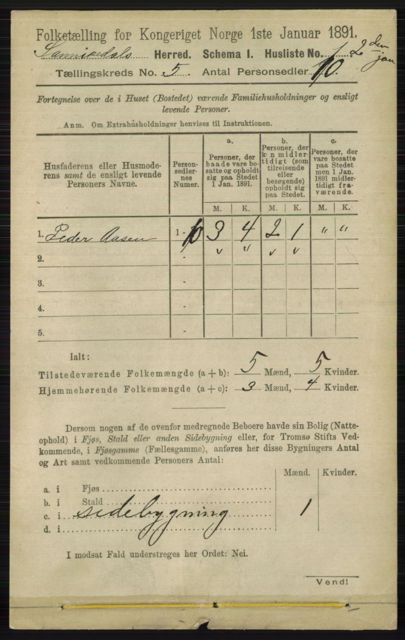 RA, 1891 census for 0816 Sannidal, 1891, p. 1968