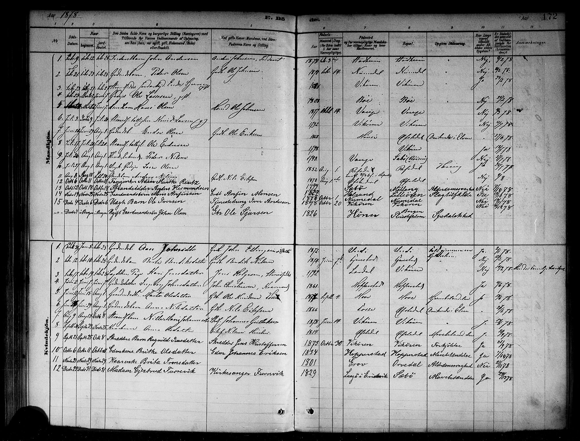 Vik sokneprestembete, SAB/A-81501: Parish register (official) no. B 1, 1878-1890, p. 172