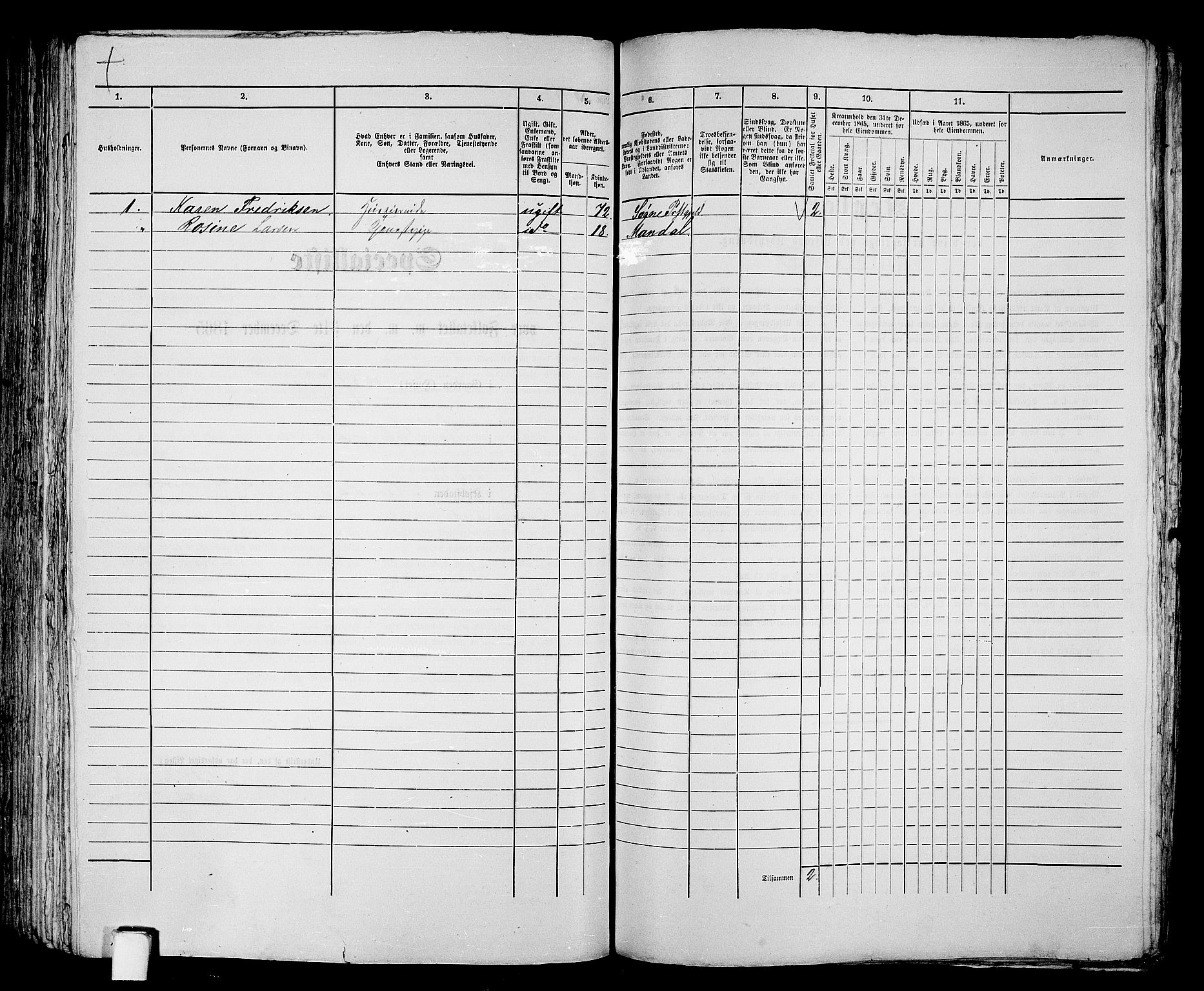 RA, 1865 census for Mandal/Mandal, 1865, p. 165