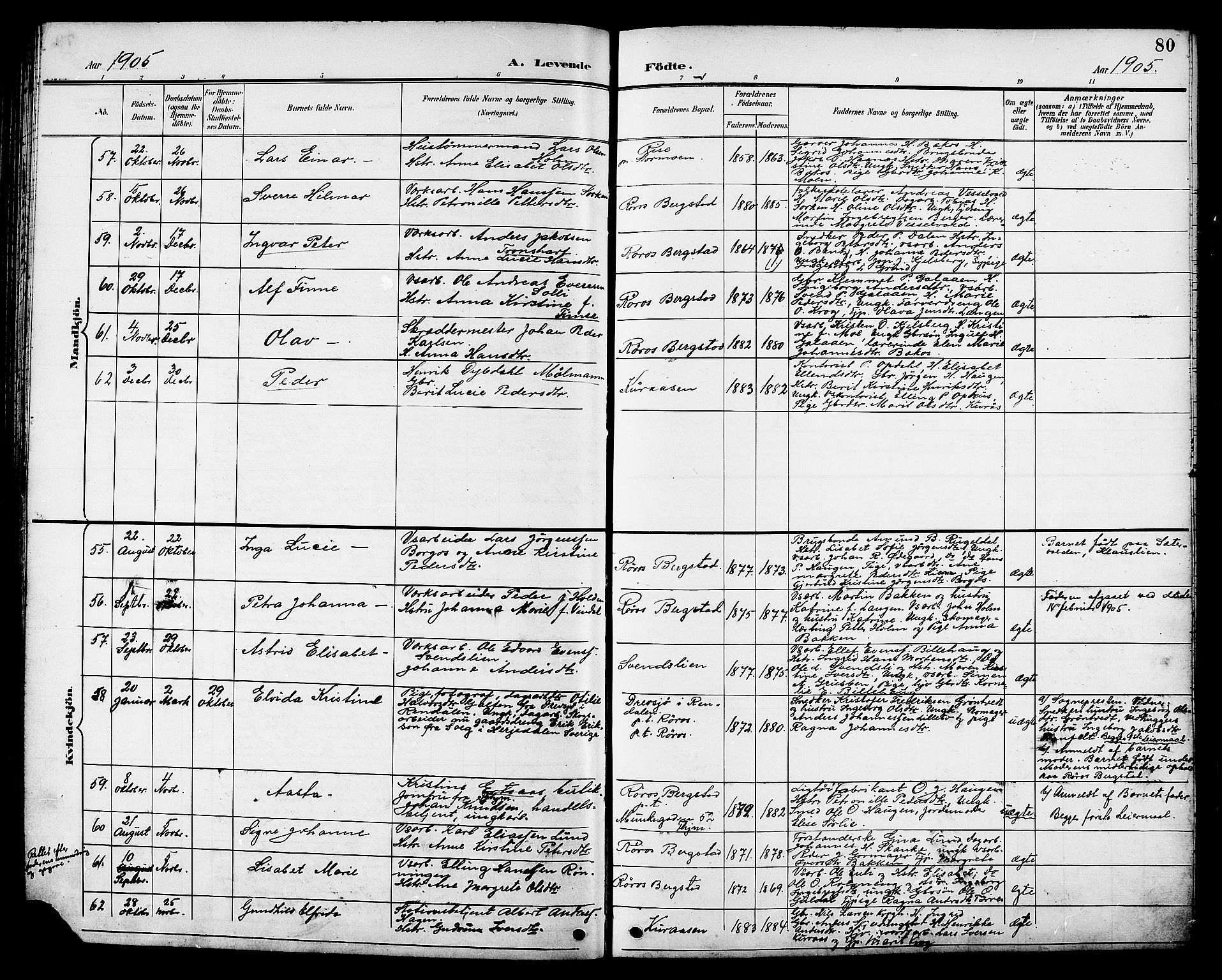 Ministerialprotokoller, klokkerbøker og fødselsregistre - Sør-Trøndelag, SAT/A-1456/681/L0941: Parish register (copy) no. 681C05, 1896-1905, p. 80