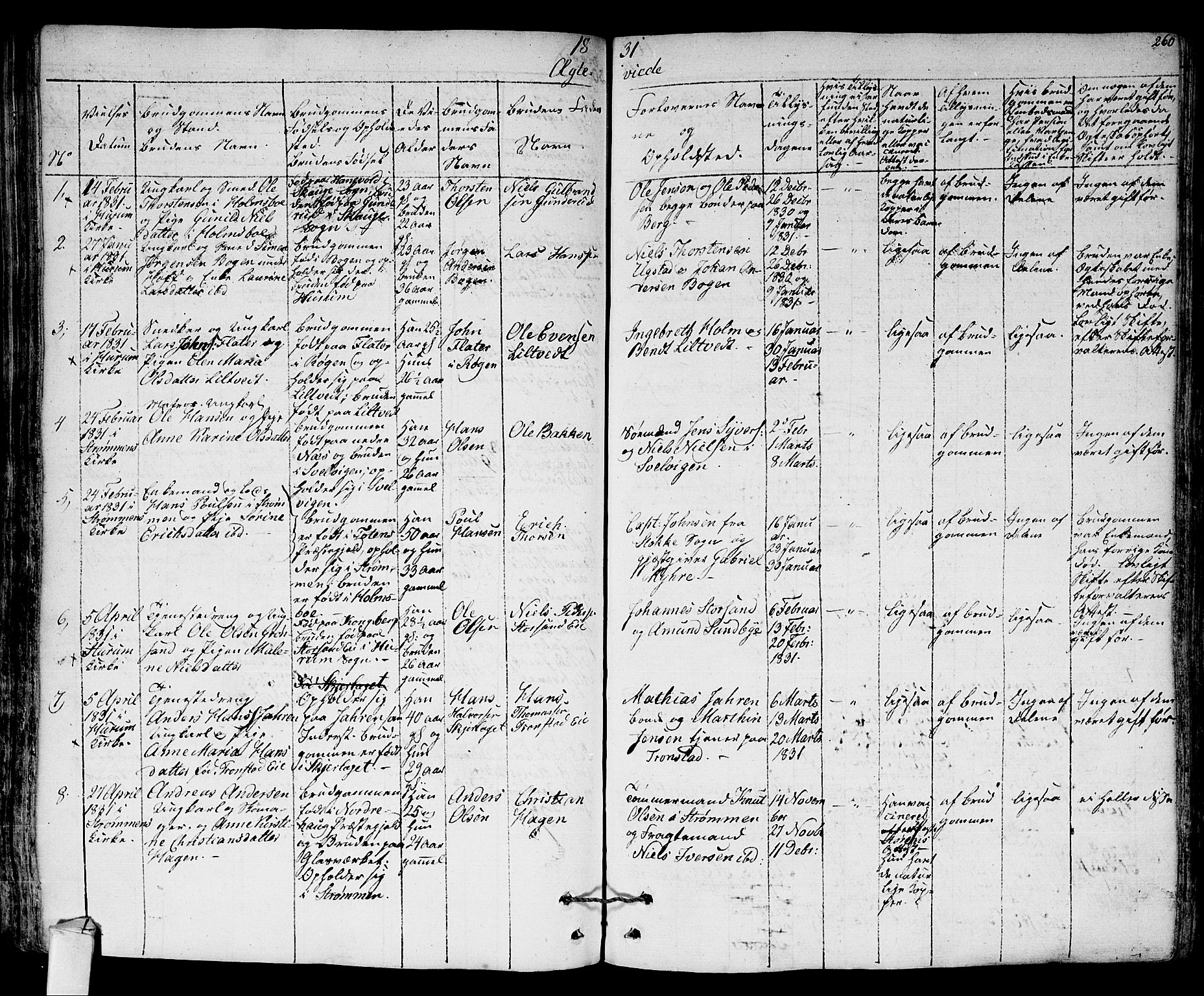 Hurum kirkebøker, SAKO/A-229/F/Fa/L0010: Parish register (official) no. 10, 1827-1846, p. 260