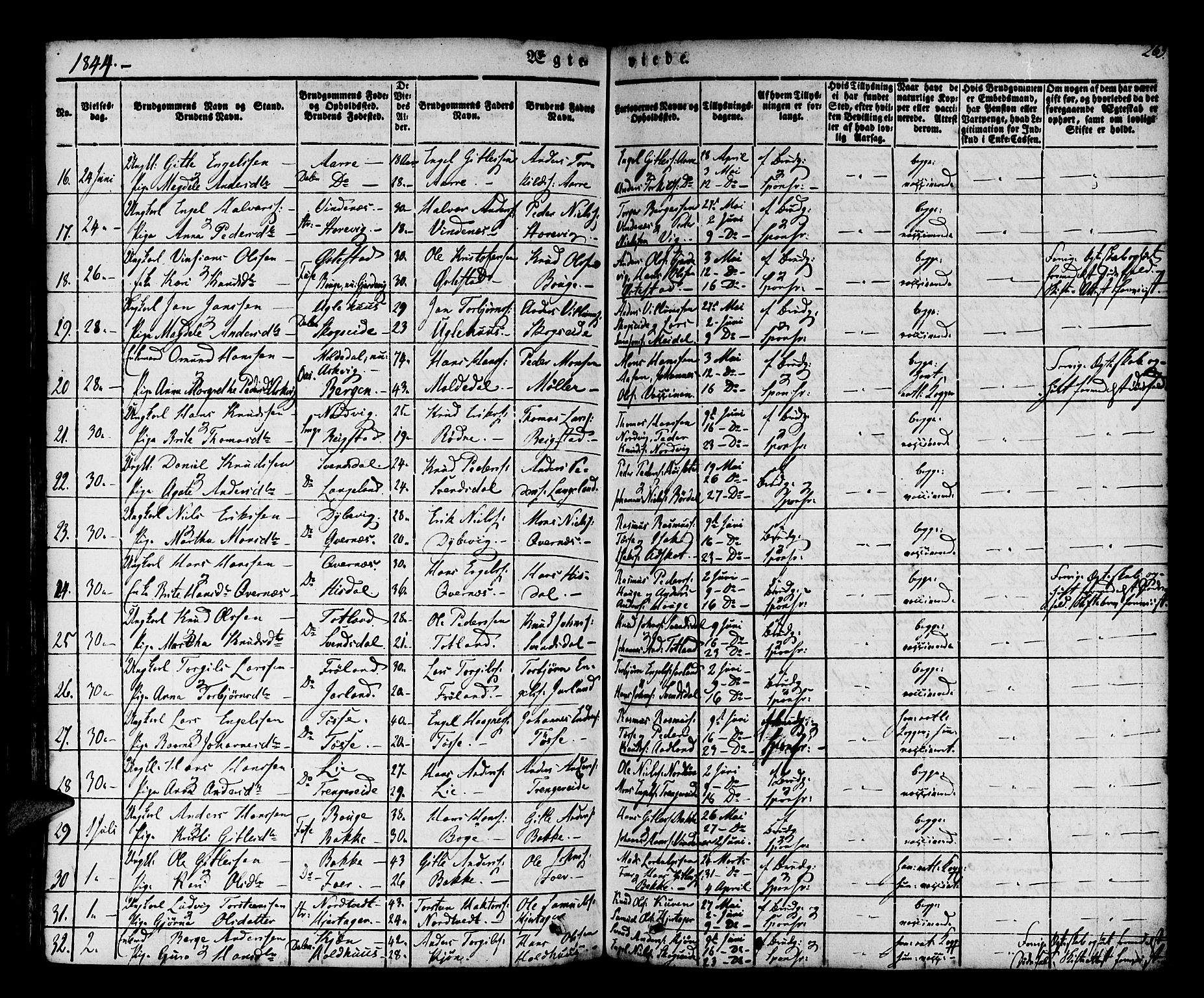 Os sokneprestembete, AV/SAB-A-99929: Parish register (official) no. A 15, 1839-1851, p. 263