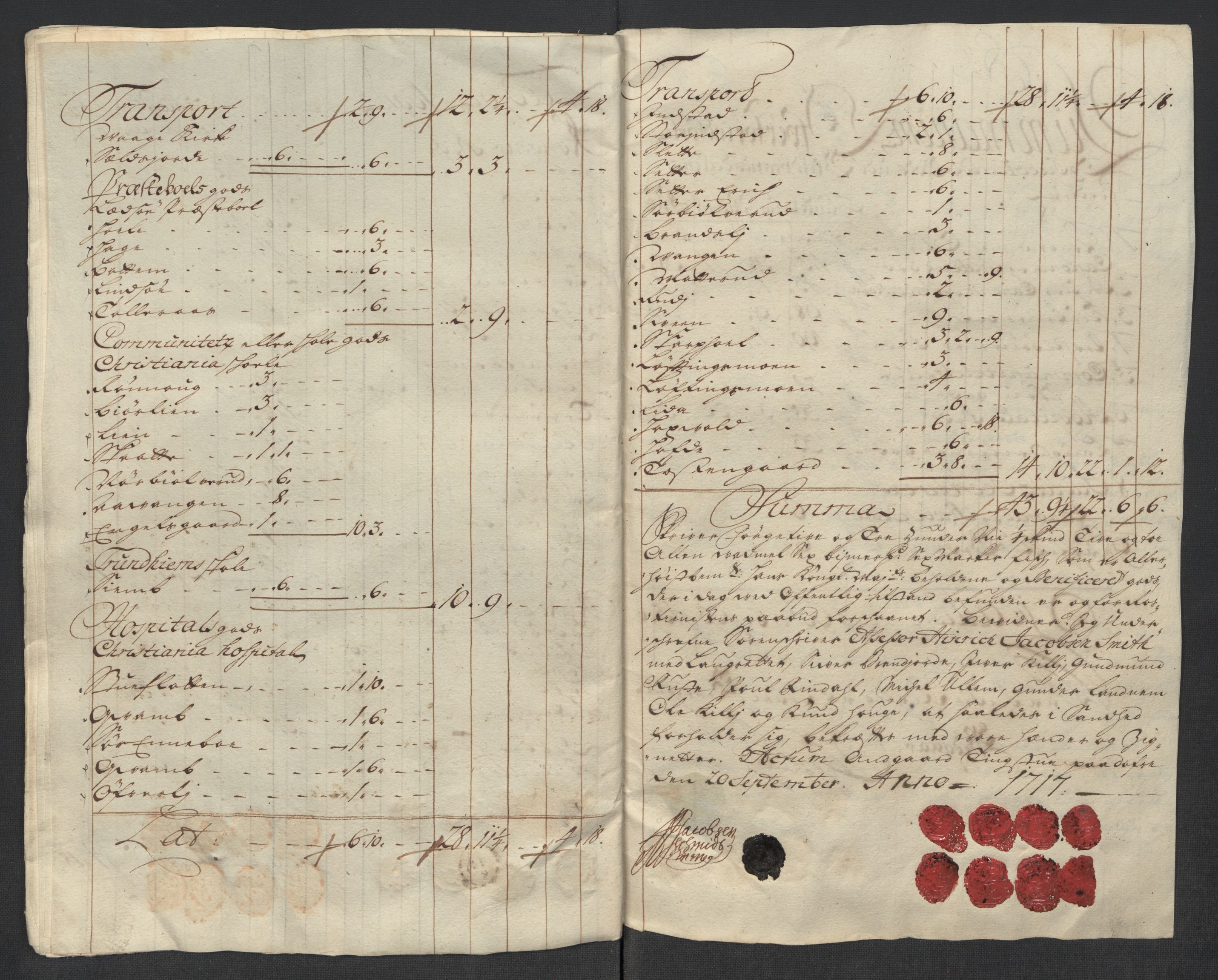 Rentekammeret inntil 1814, Reviderte regnskaper, Fogderegnskap, RA/EA-4092/R17/L1187: Fogderegnskap Gudbrandsdal, 1717, p. 30