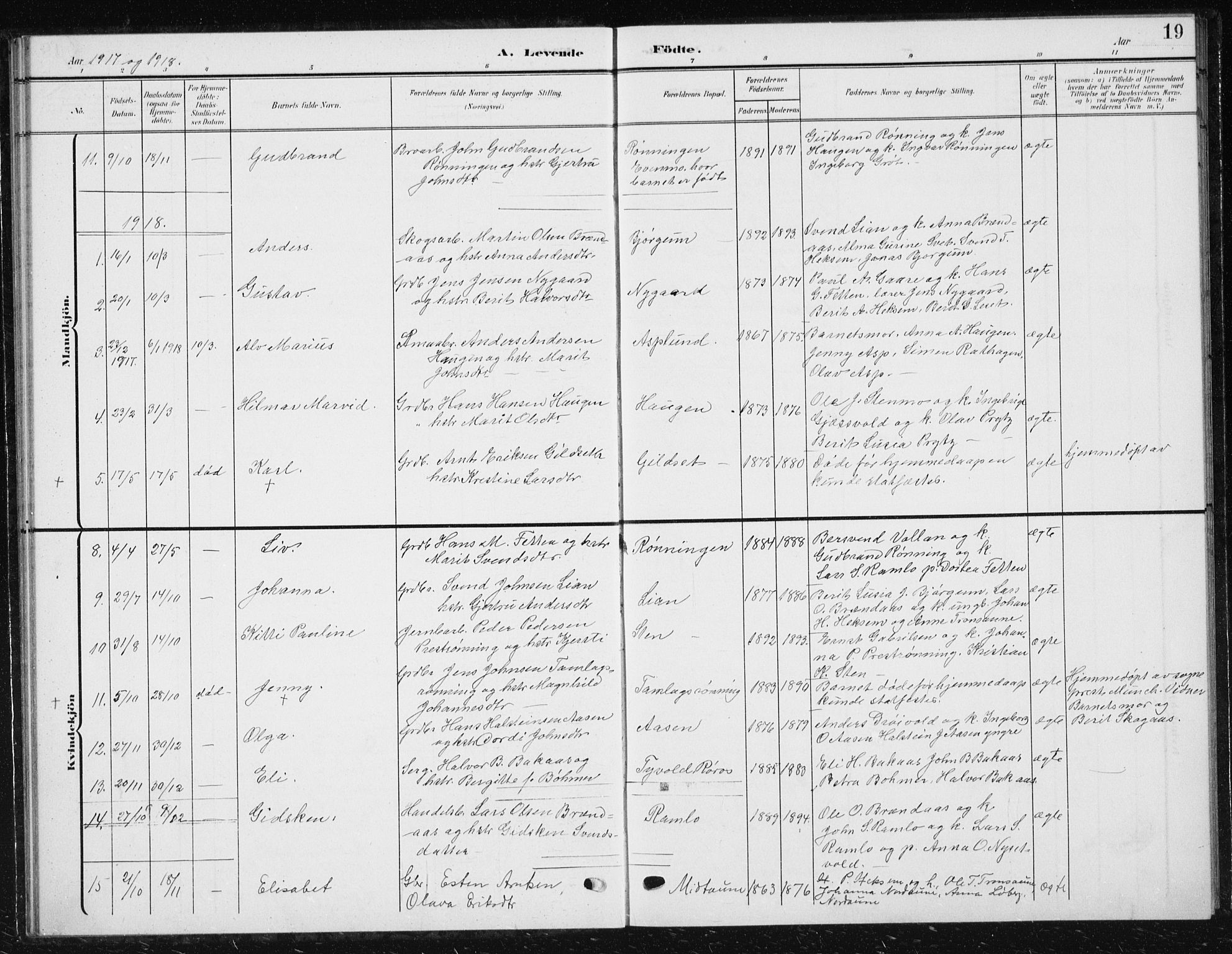 Ministerialprotokoller, klokkerbøker og fødselsregistre - Sør-Trøndelag, SAT/A-1456/685/L0979: Parish register (copy) no. 685C04, 1908-1933, p. 19