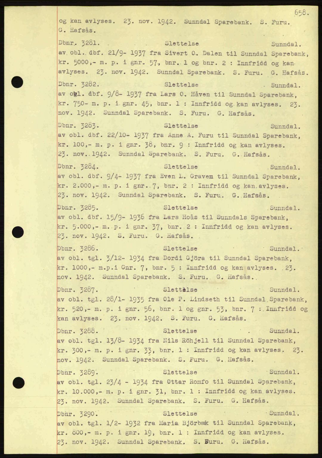 Nordmøre sorenskriveri, AV/SAT-A-4132/1/2/2Ca: Mortgage book no. C81, 1940-1945, Diary no: : 3281/1942