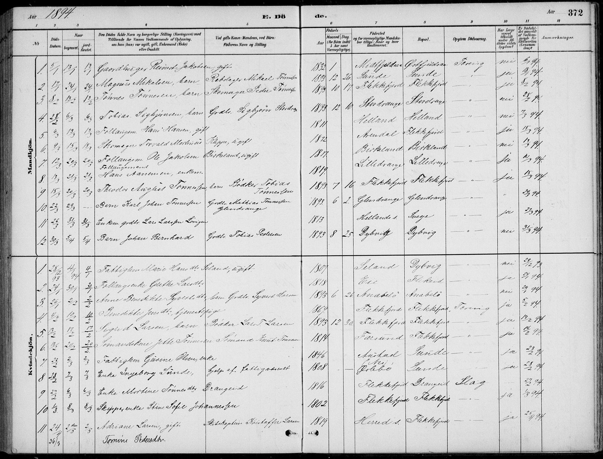 Flekkefjord sokneprestkontor, SAK/1111-0012/F/Fb/Fbc/L0007: Parish register (copy) no. B 7, 1880-1902, p. 372