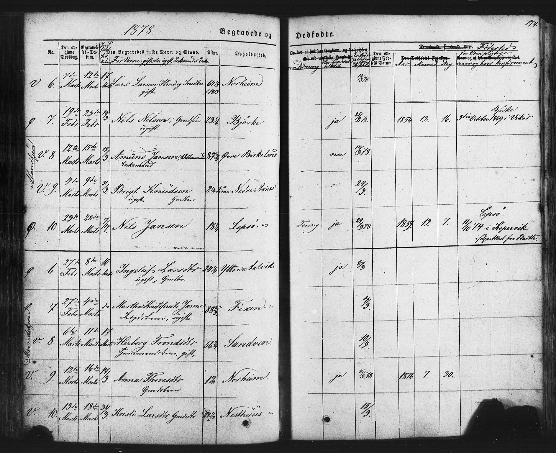 Kvam sokneprestembete, AV/SAB-A-76201/H/Haa: Parish register (official) no. A 9, 1864-1879, p. 174