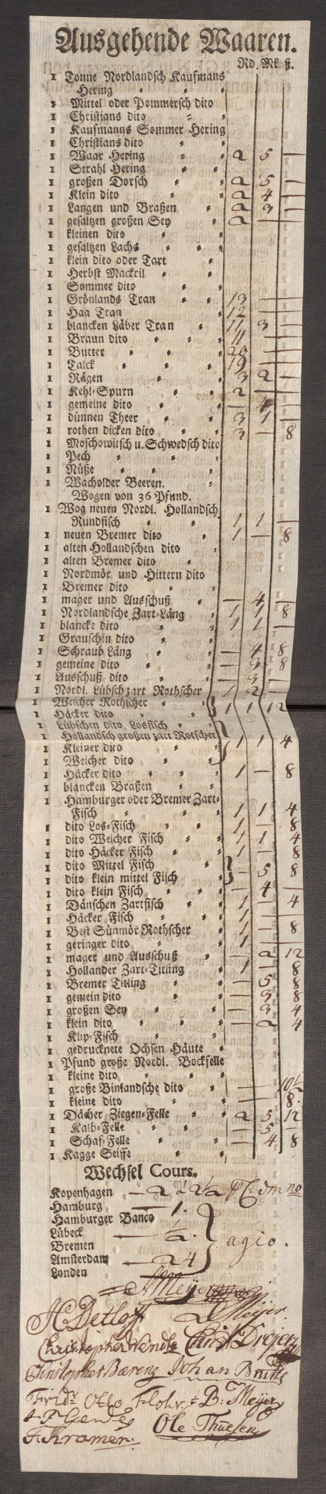 Rentekammeret inntil 1814, Realistisk ordnet avdeling, AV/RA-EA-4070/Oe/L0009: [Ø1]: Nordafjelske priskuranter, 1759-1768, p. 248