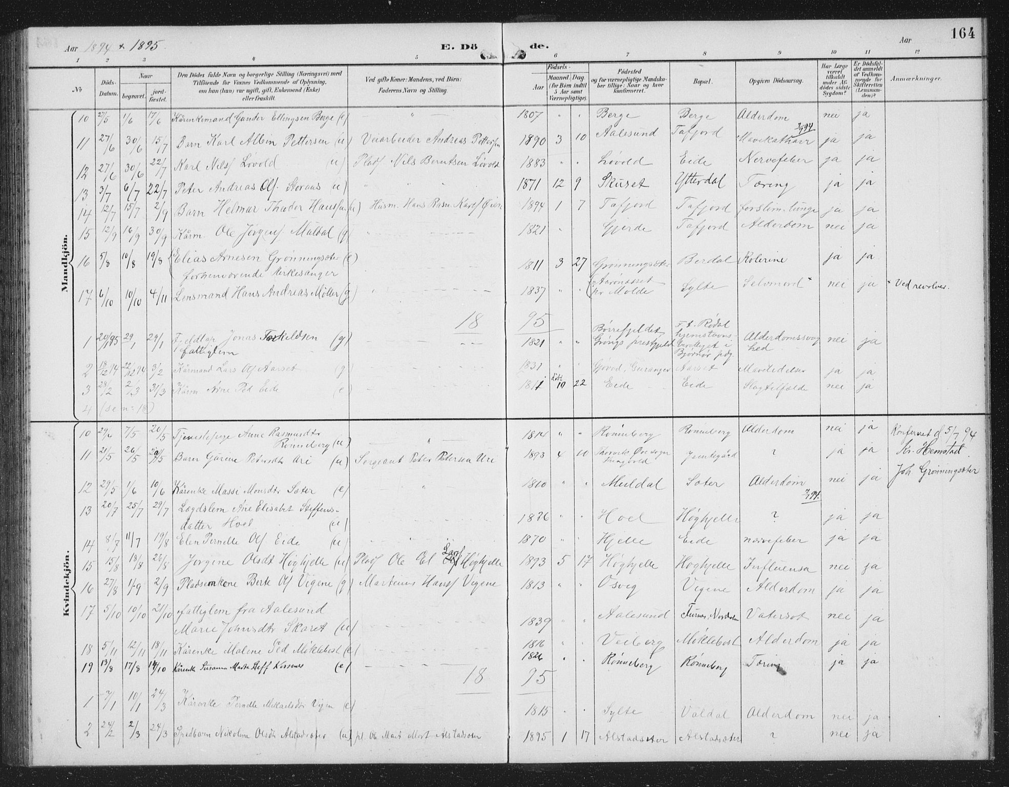 Ministerialprotokoller, klokkerbøker og fødselsregistre - Møre og Romsdal, SAT/A-1454/519/L0264: Parish register (copy) no. 519C05, 1892-1910, p. 164