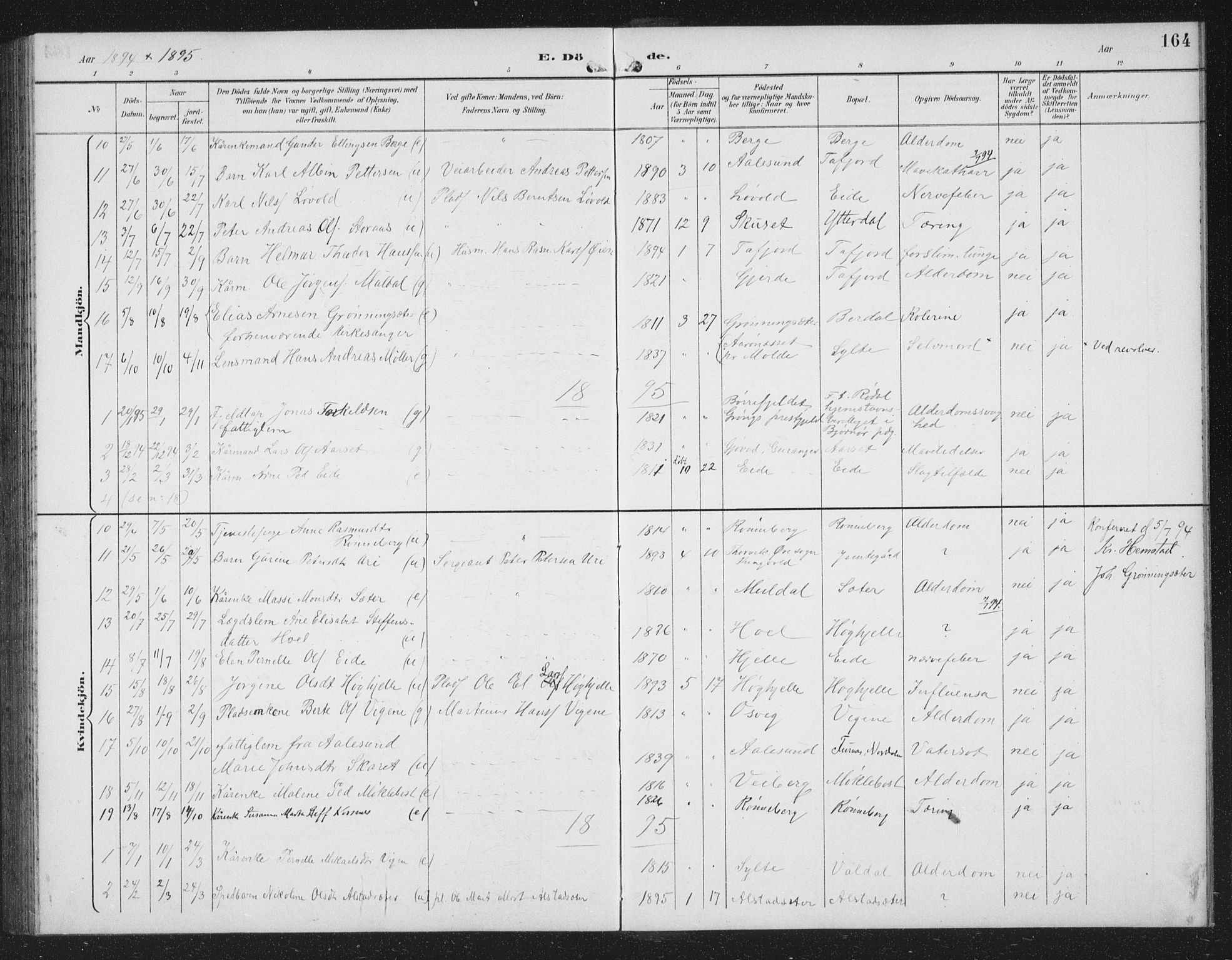 Ministerialprotokoller, klokkerbøker og fødselsregistre - Møre og Romsdal, AV/SAT-A-1454/519/L0264: Parish register (copy) no. 519C05, 1892-1910, p. 164