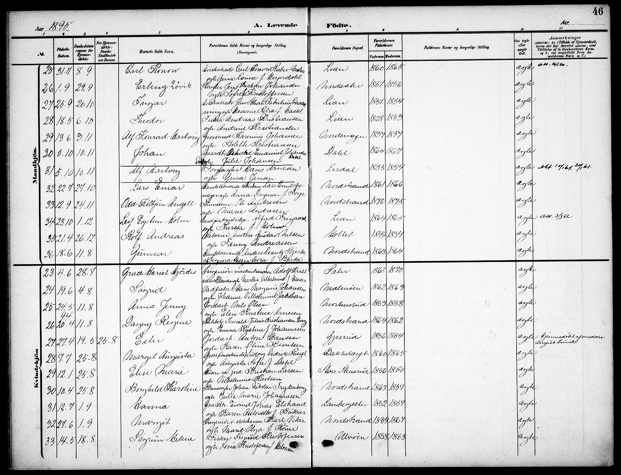 Nordstrand prestekontor Kirkebøker, AV/SAO-A-10362a/F/Fa/L0000: Parish register (official) no.  0, 1881-1900, p. 46