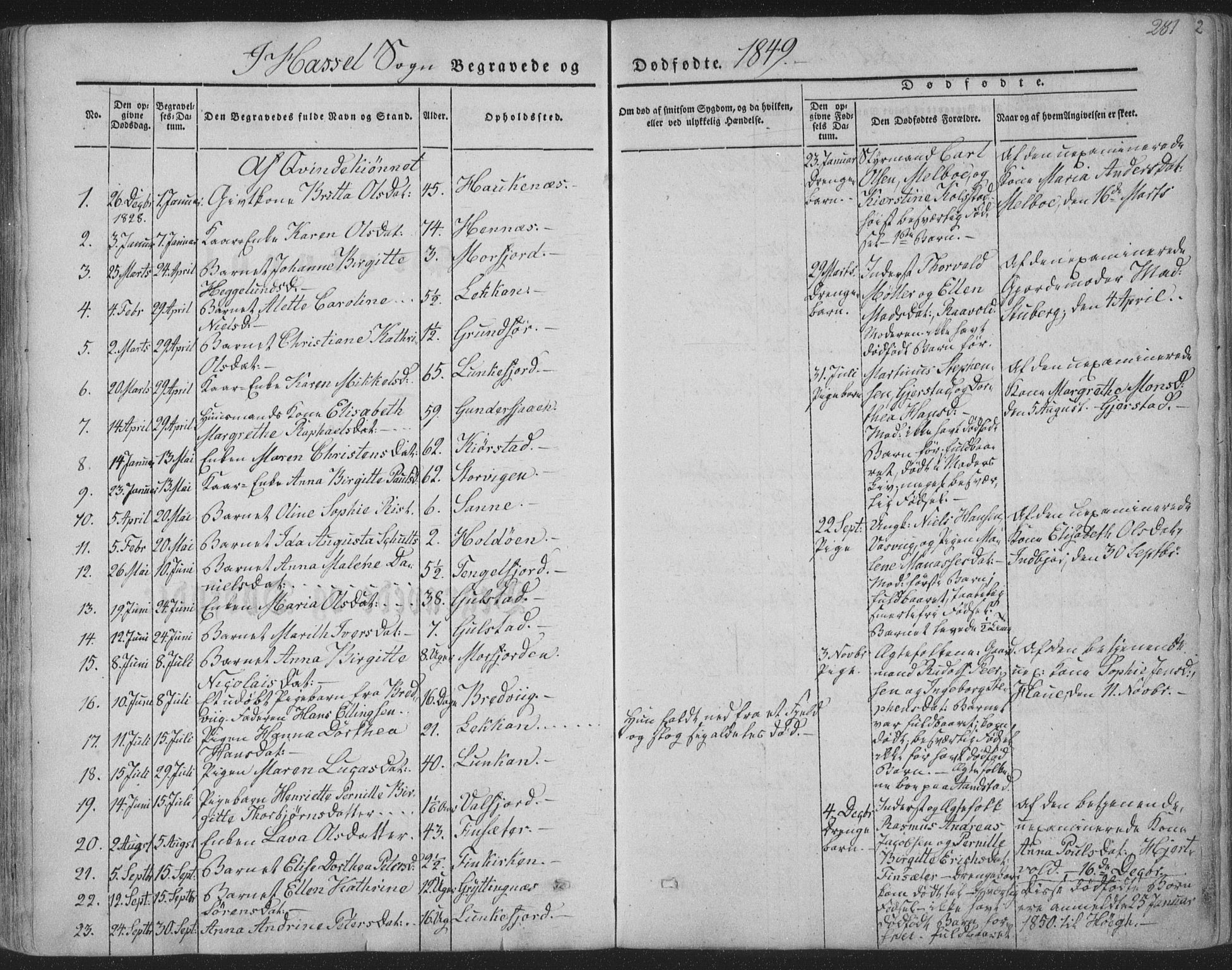 Ministerialprotokoller, klokkerbøker og fødselsregistre - Nordland, SAT/A-1459/888/L1241: Parish register (official) no. 888A07, 1849-1869, p. 281