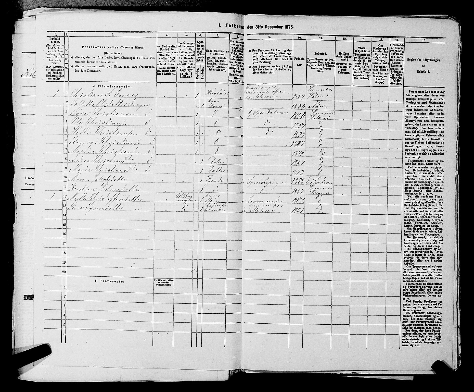 RA, 1875 census for 0221P Høland, 1875, p. 1557