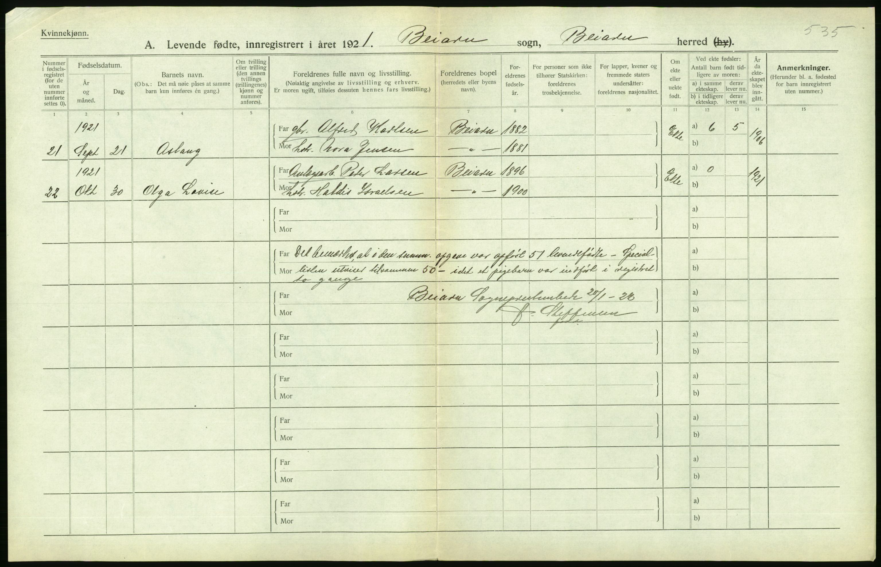 Statistisk sentralbyrå, Sosiodemografiske emner, Befolkning, AV/RA-S-2228/D/Df/Dfc/Dfca/L0049: Nordland fylke: Levendefødte menn og kvinner. Bygder., 1921, p. 164