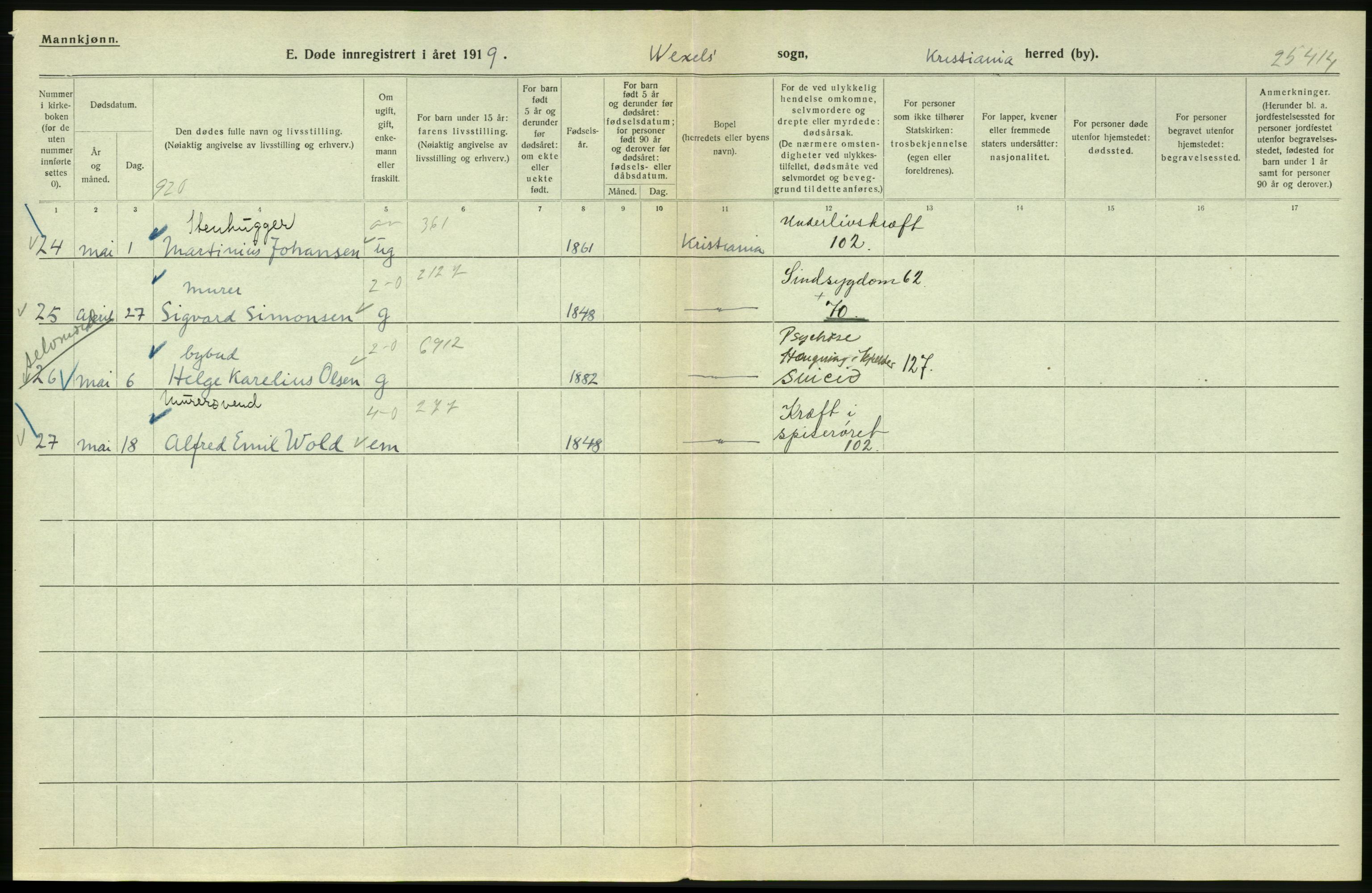 Statistisk sentralbyrå, Sosiodemografiske emner, Befolkning, AV/RA-S-2228/D/Df/Dfb/Dfbi/L0010: Kristiania: Døde, 1919, p. 94