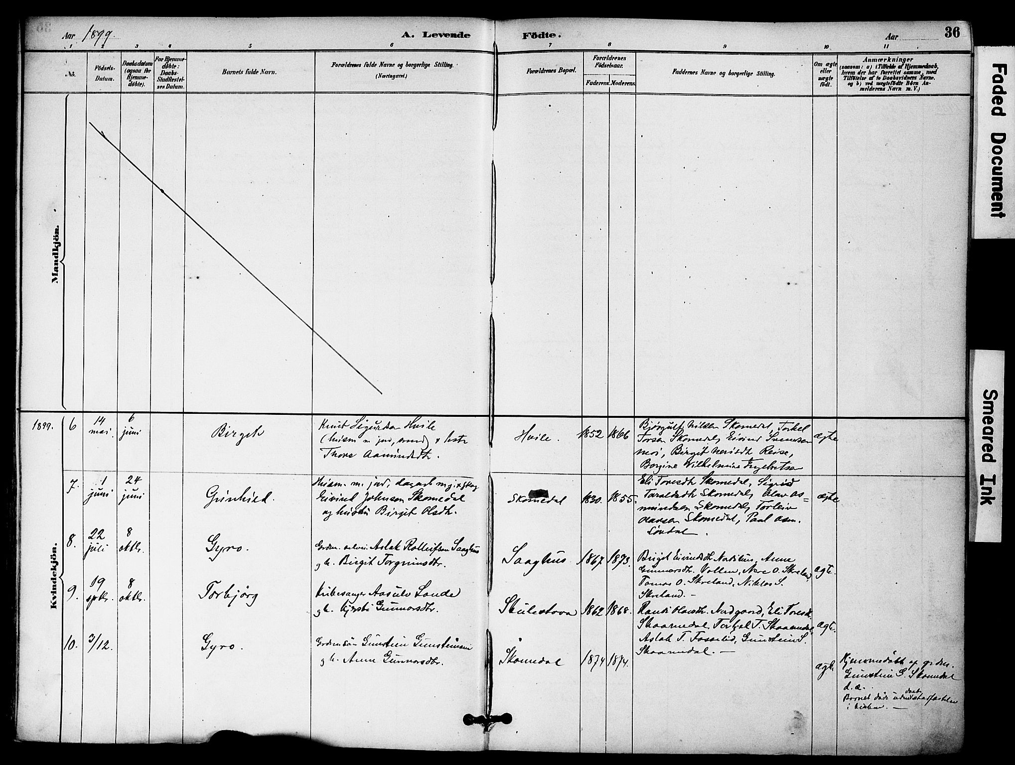 Bygland sokneprestkontor, SAK/1111-0006/F/Fa/Fab/L0007: Parish register (official) no. A 7, 1885-1909, p. 36