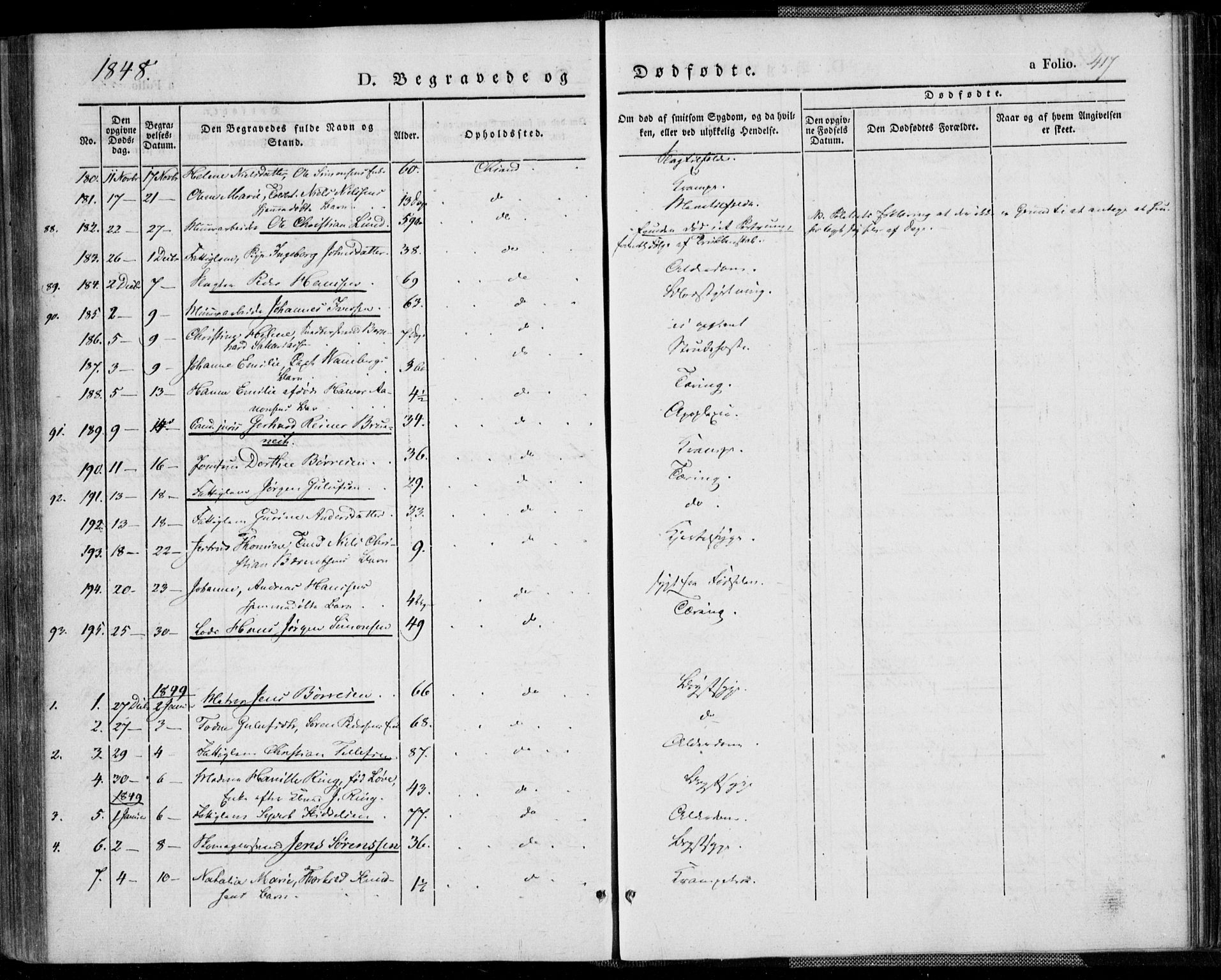 Kristiansand domprosti, AV/SAK-1112-0006/F/Fa/L0013: Parish register (official) no. A 13, 1842-1851, p. 417