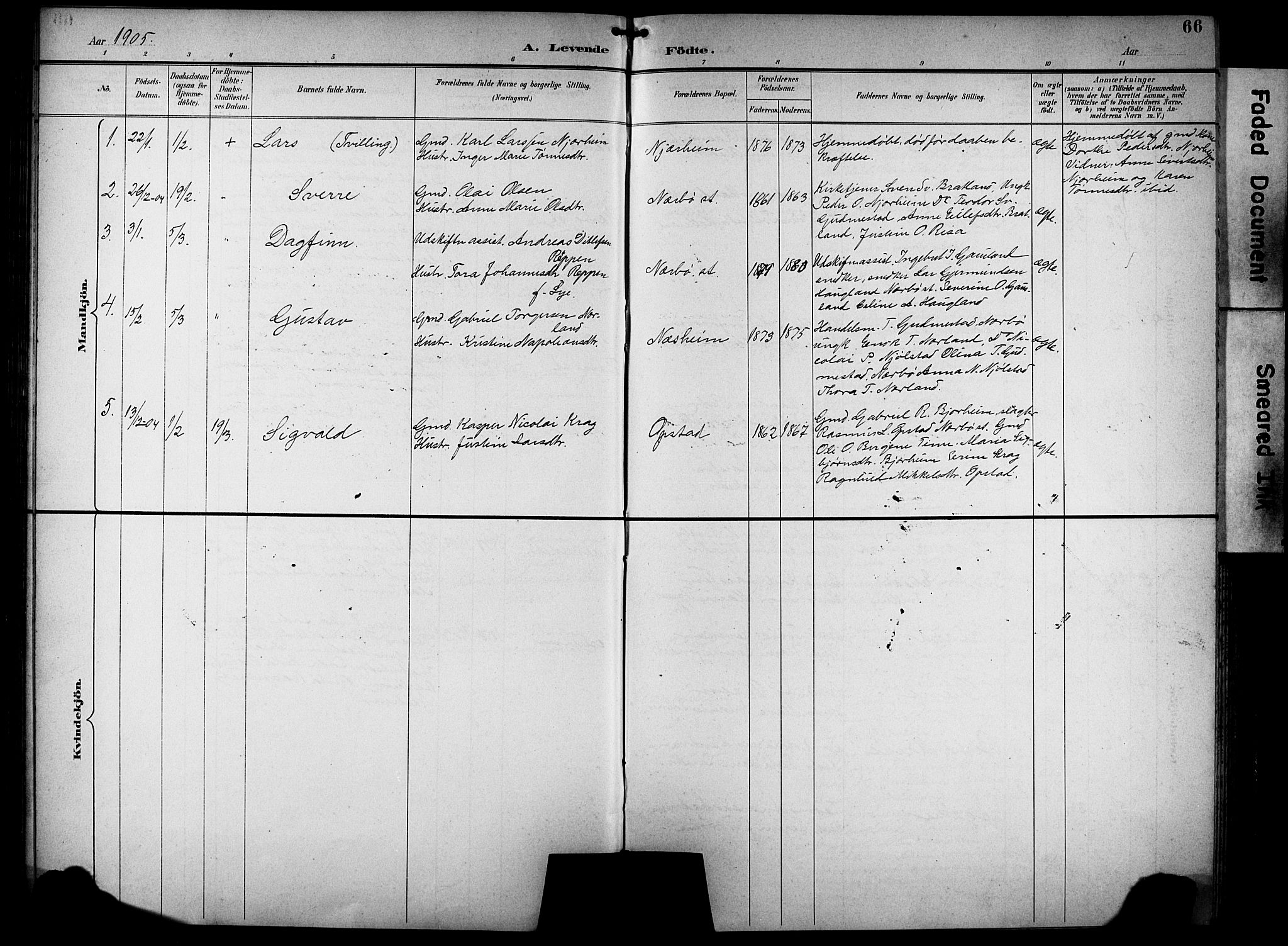 Hå sokneprestkontor, AV/SAST-A-101801/001/30BB/L0005: Parish register (copy) no. B 5, 1894-1912, p. 66