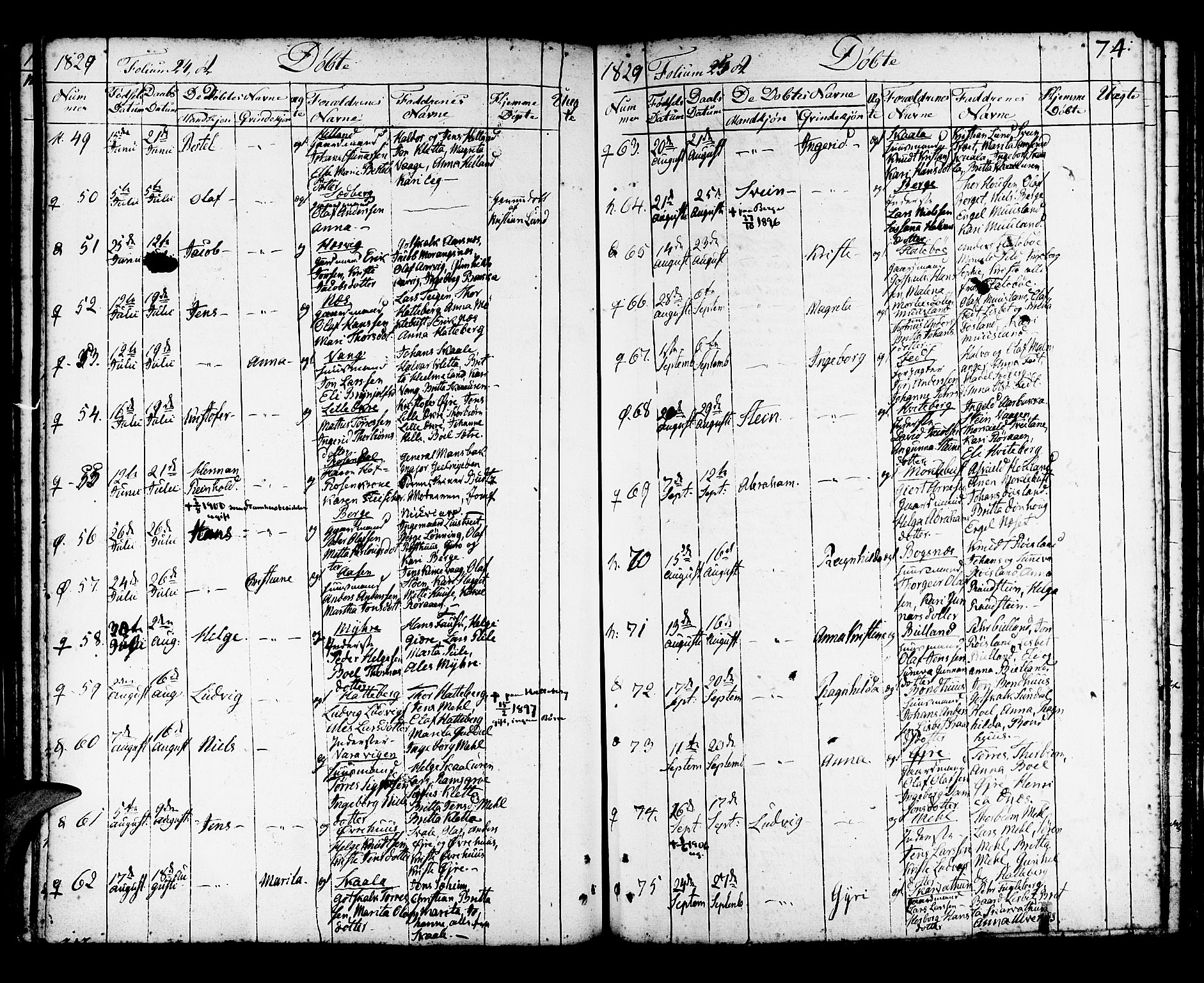 Kvinnherad sokneprestembete, AV/SAB-A-76401/H/Haa: Parish register (official) no. A 5, 1811-1835, p. 74