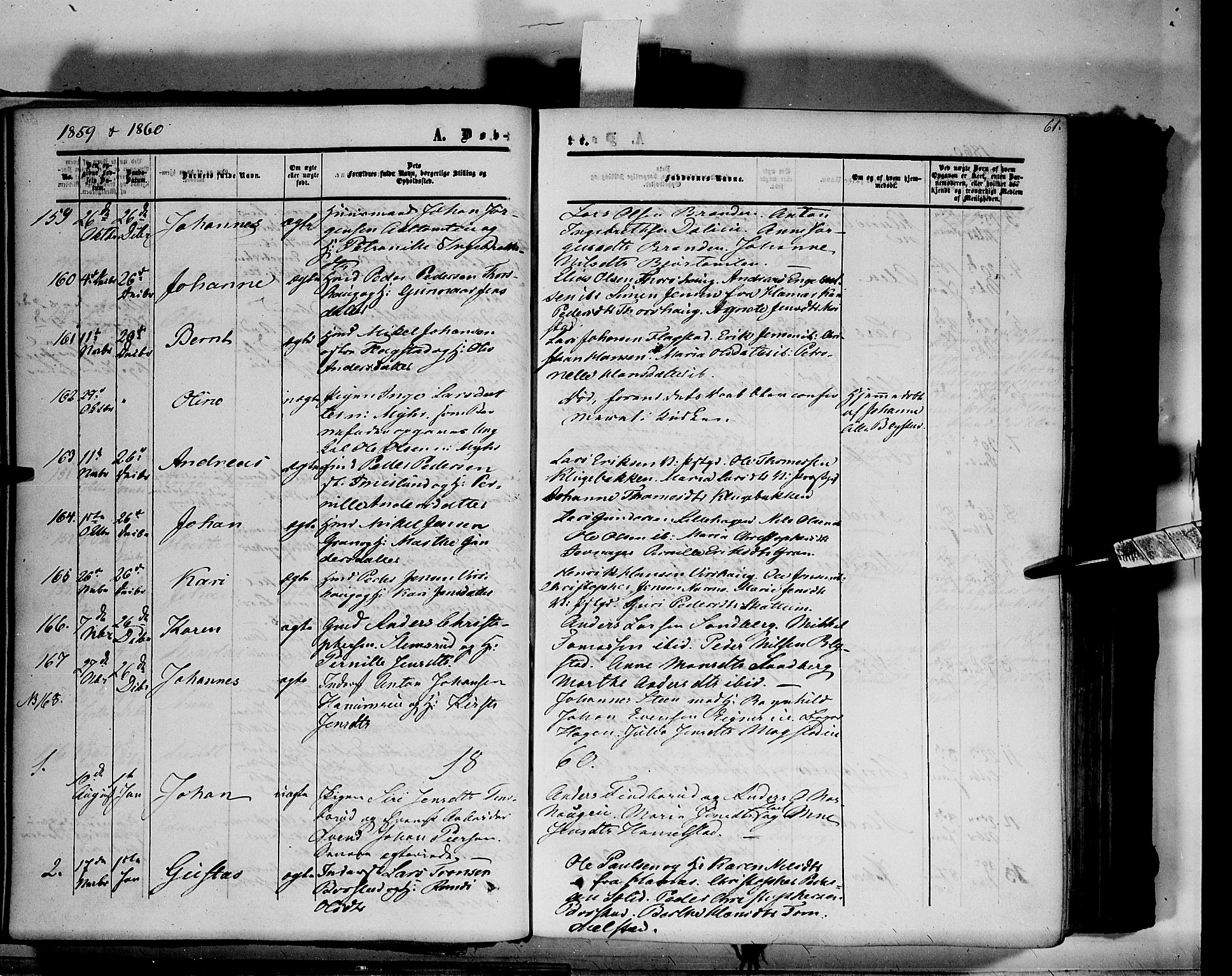 Vang prestekontor, Hedmark, SAH/PREST-008/H/Ha/Haa/L0012: Parish register (official) no. 12, 1855-1870, p. 61