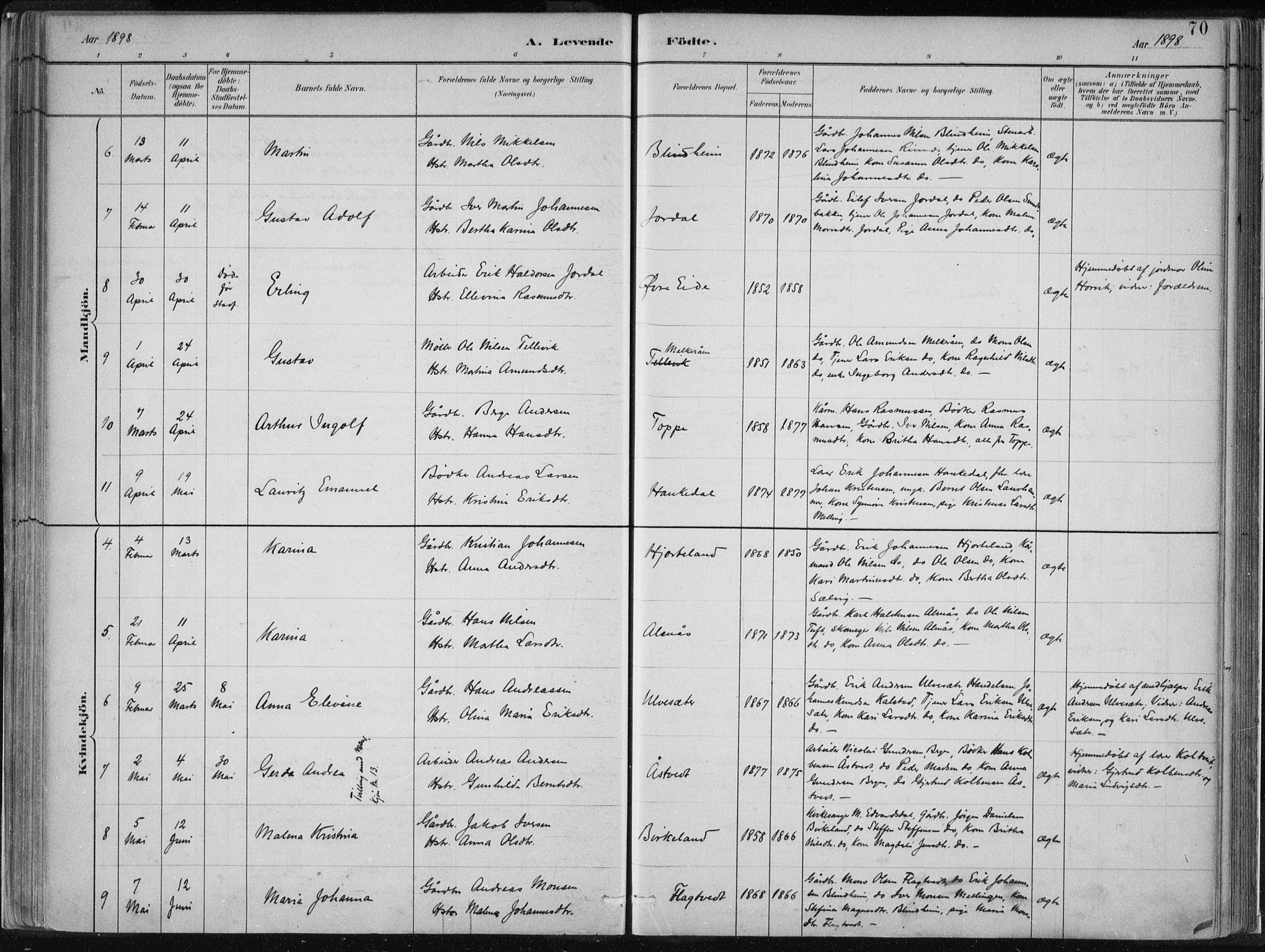 Hamre sokneprestembete, AV/SAB-A-75501/H/Ha/Haa/Haad/L0001: Parish register (official) no. D  1, 1882-1906, p. 70