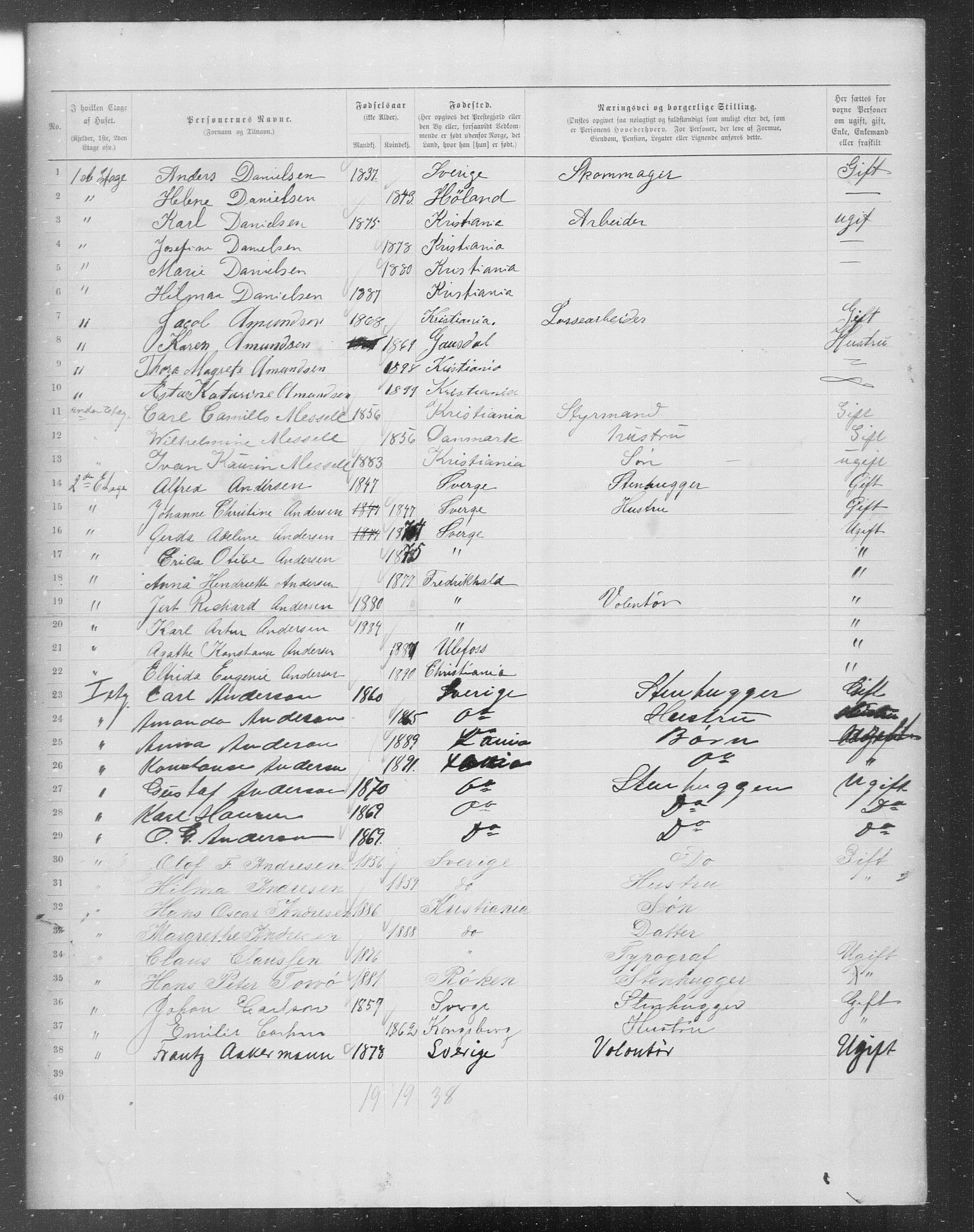 OBA, Municipal Census 1899 for Kristiania, 1899, p. 6760